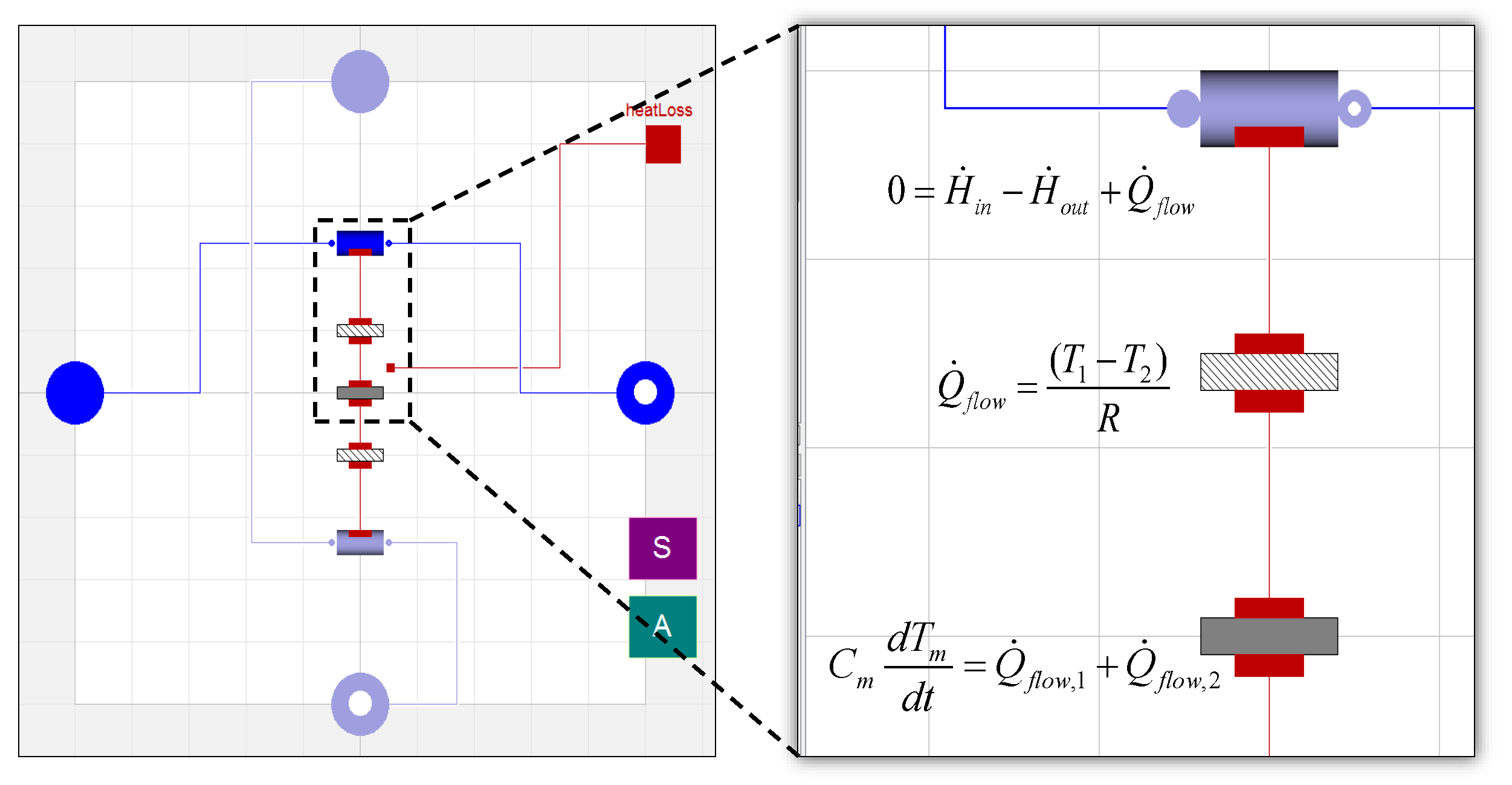 Processes 09 01113 g007