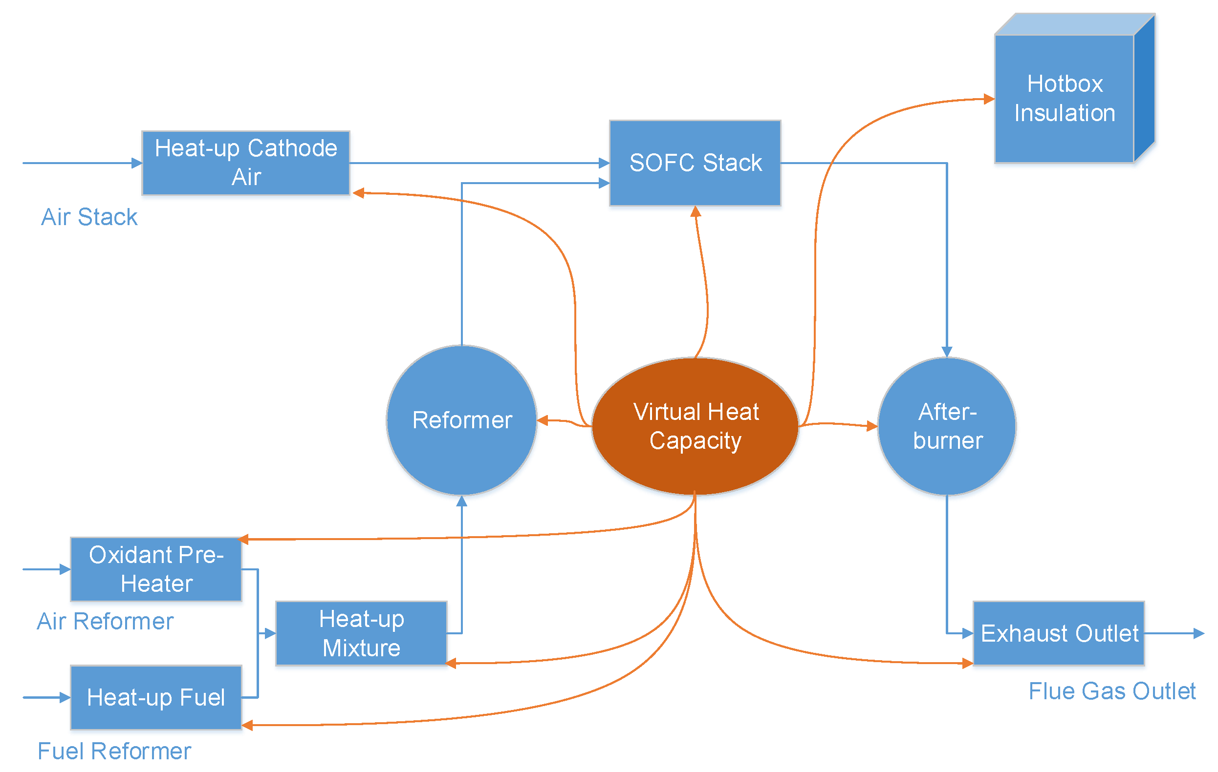 Processes 09 01113 g009