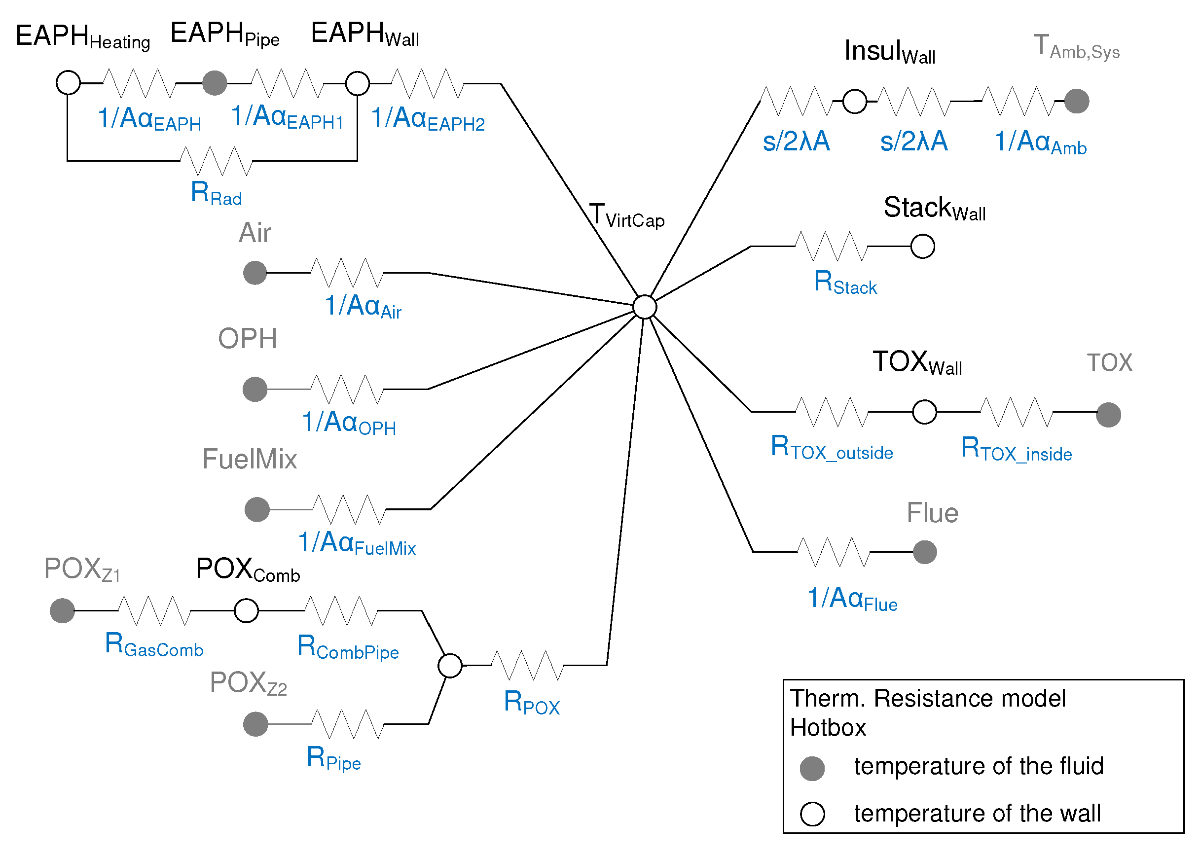 Processes 09 01113 g010