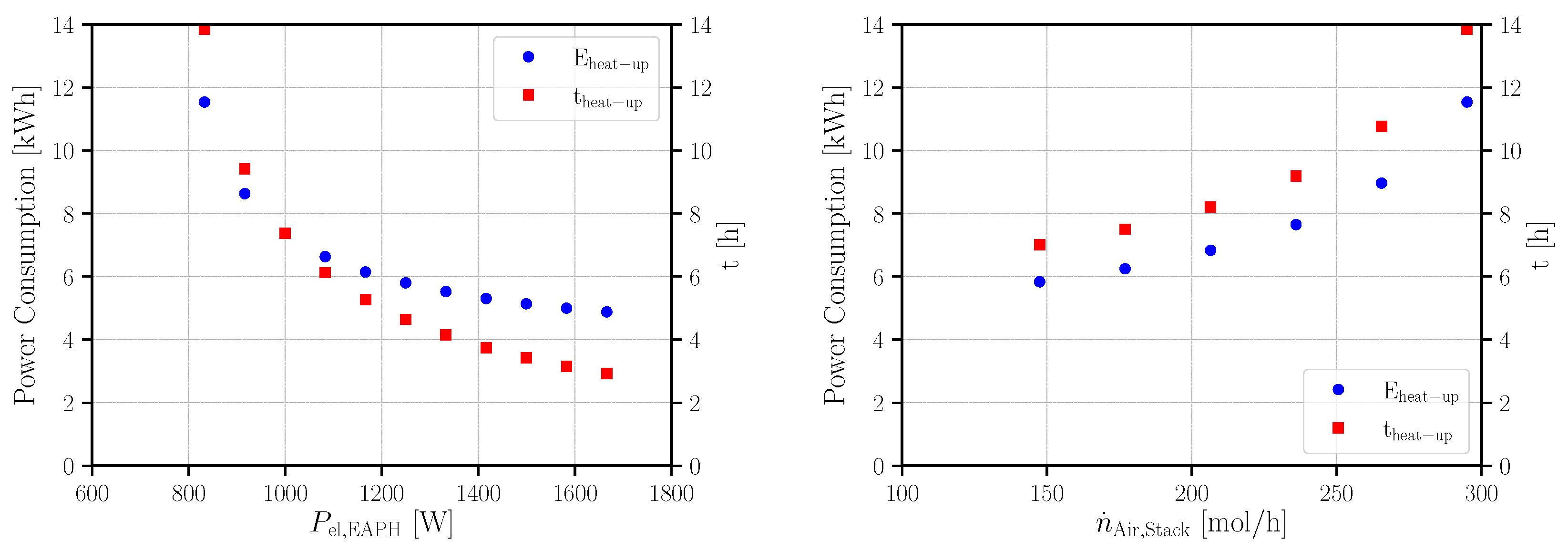 Processes 09 01113 g016