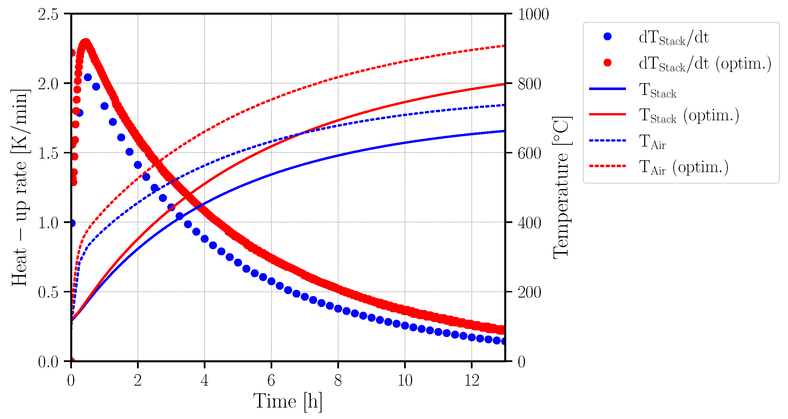 Processes 09 01113 g017