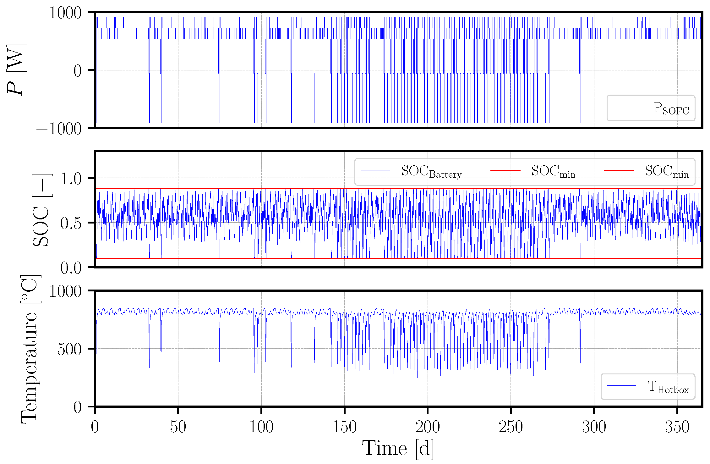 Processes 09 01113 g020
