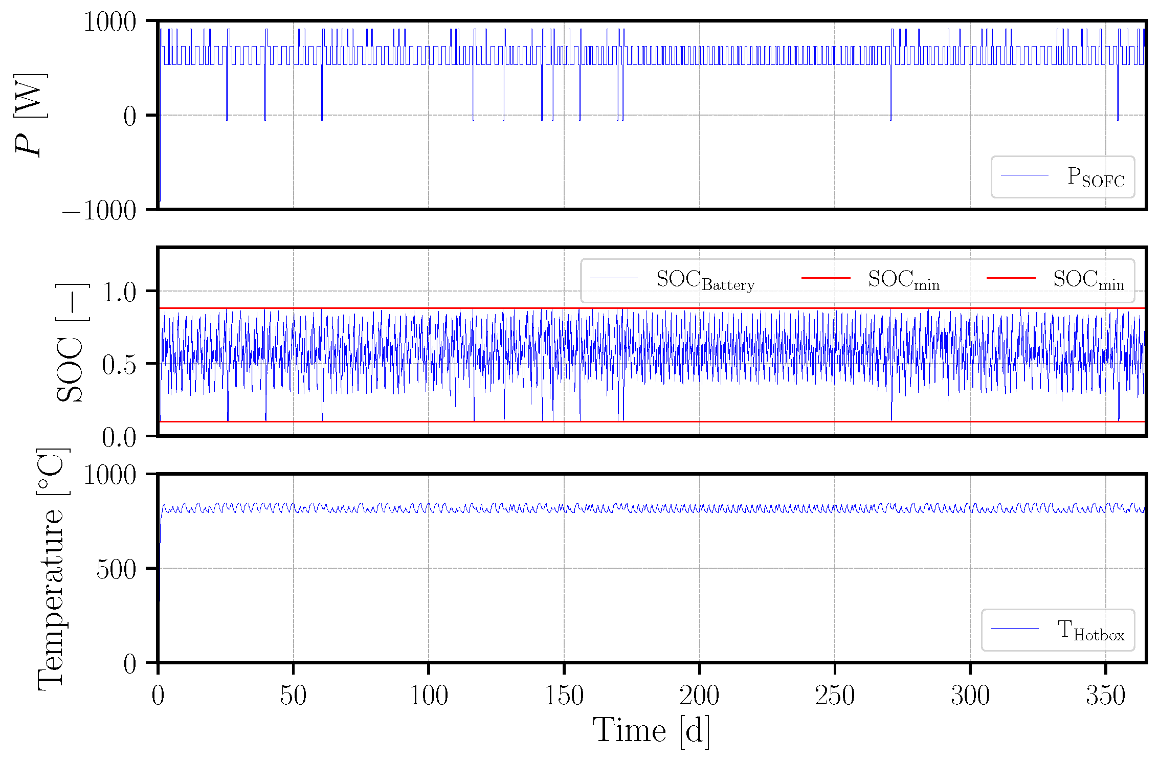 Processes 09 01113 g021