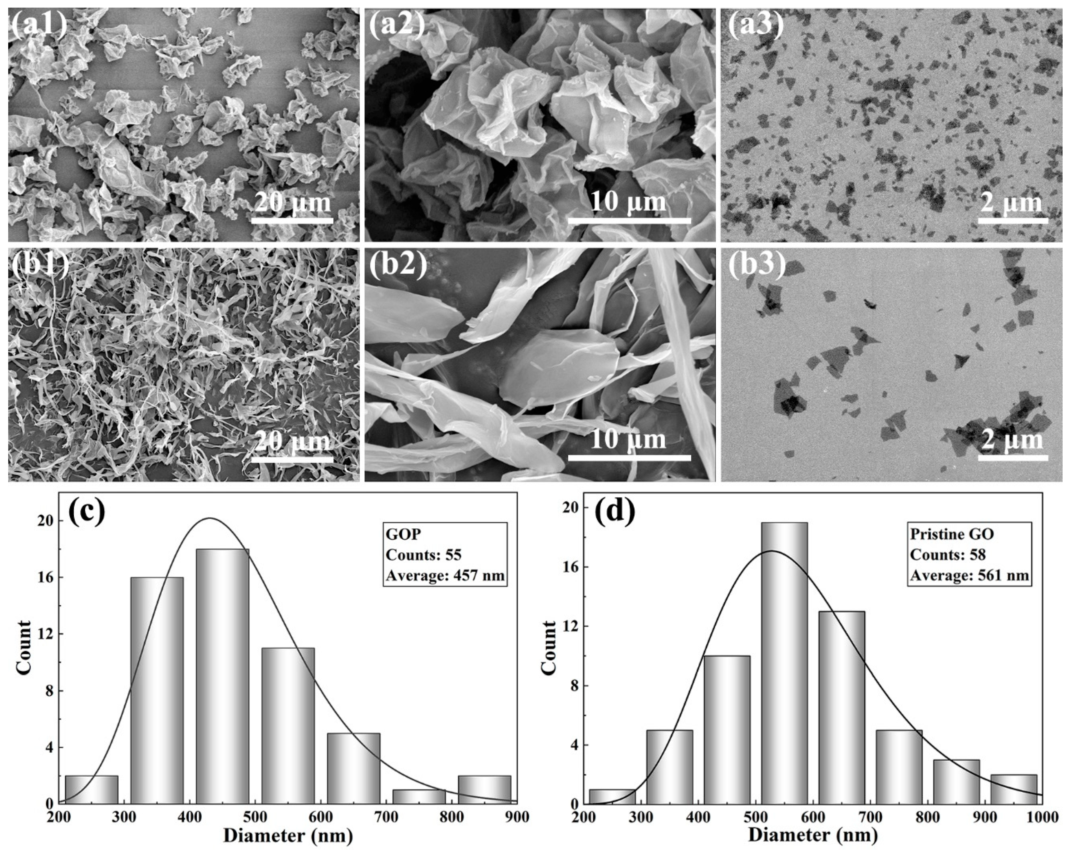 Processes 09 01116 g006