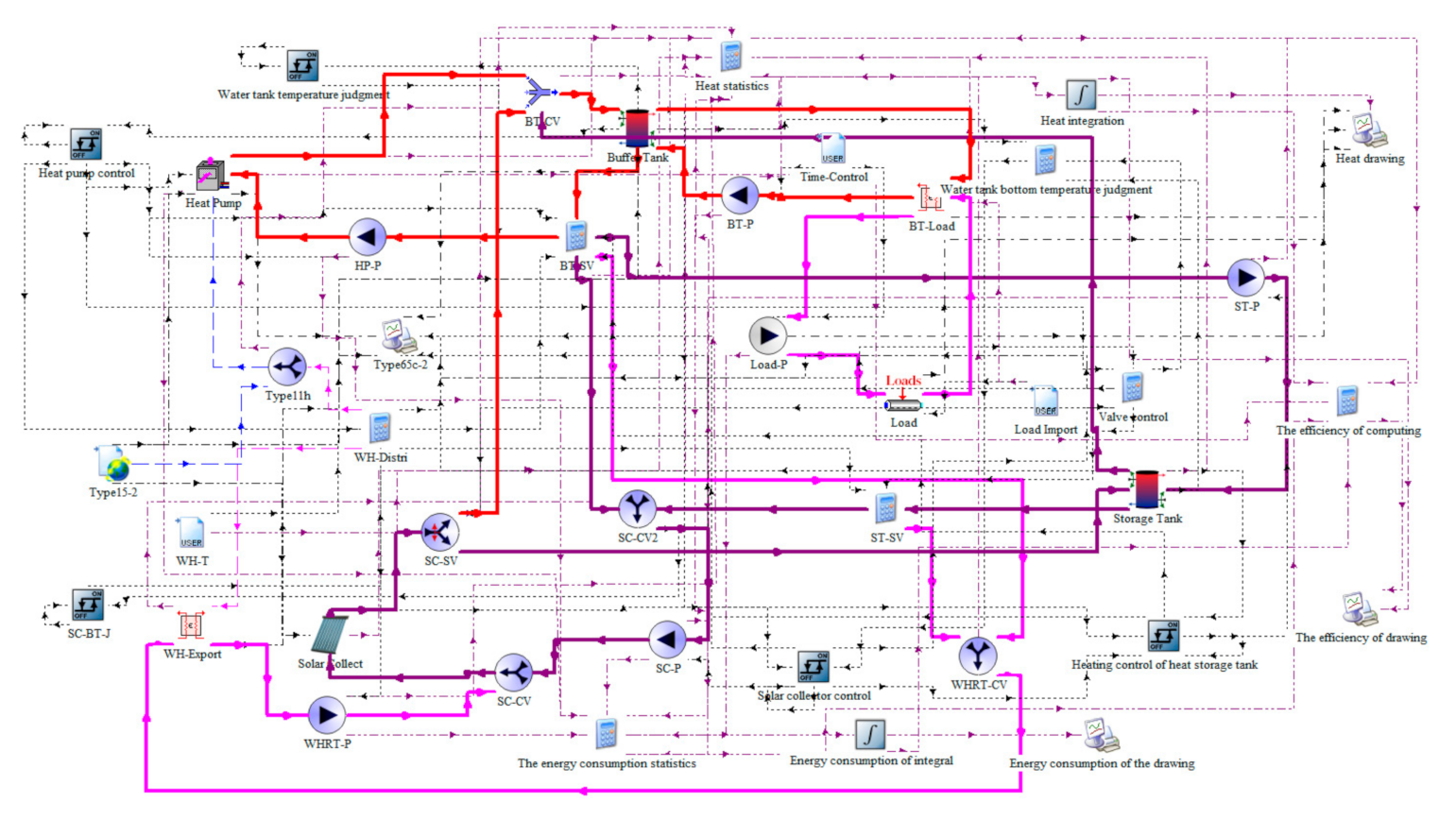 Processes 09 01118 g003