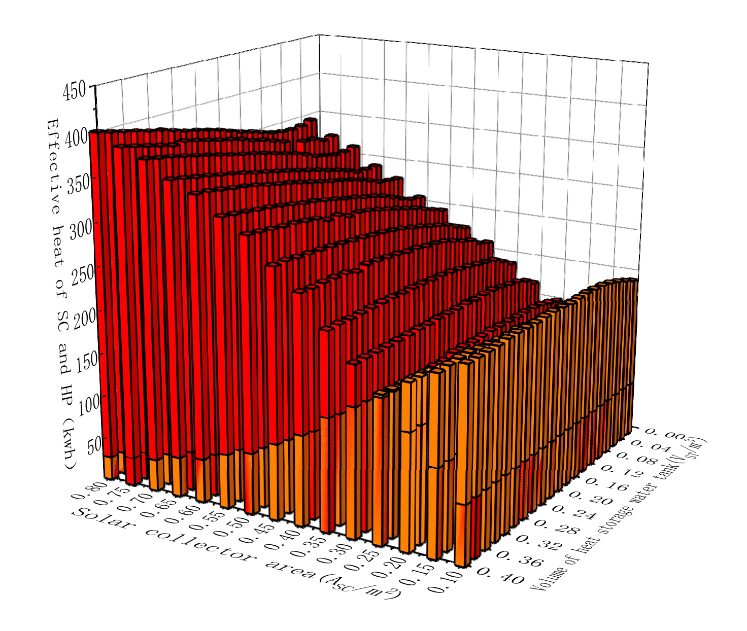 Processes 09 01118 g014