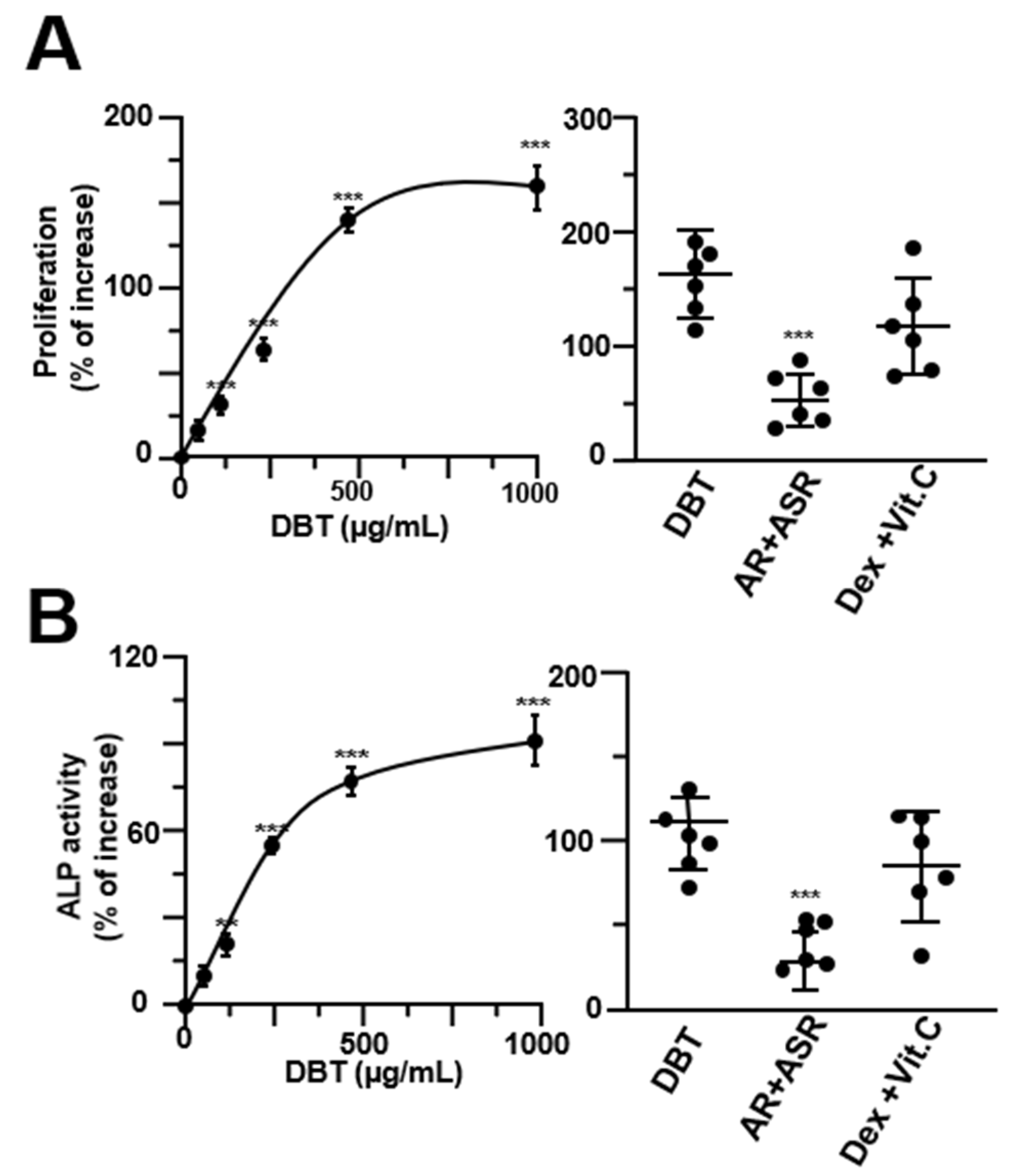 Processes 09 01119 g001