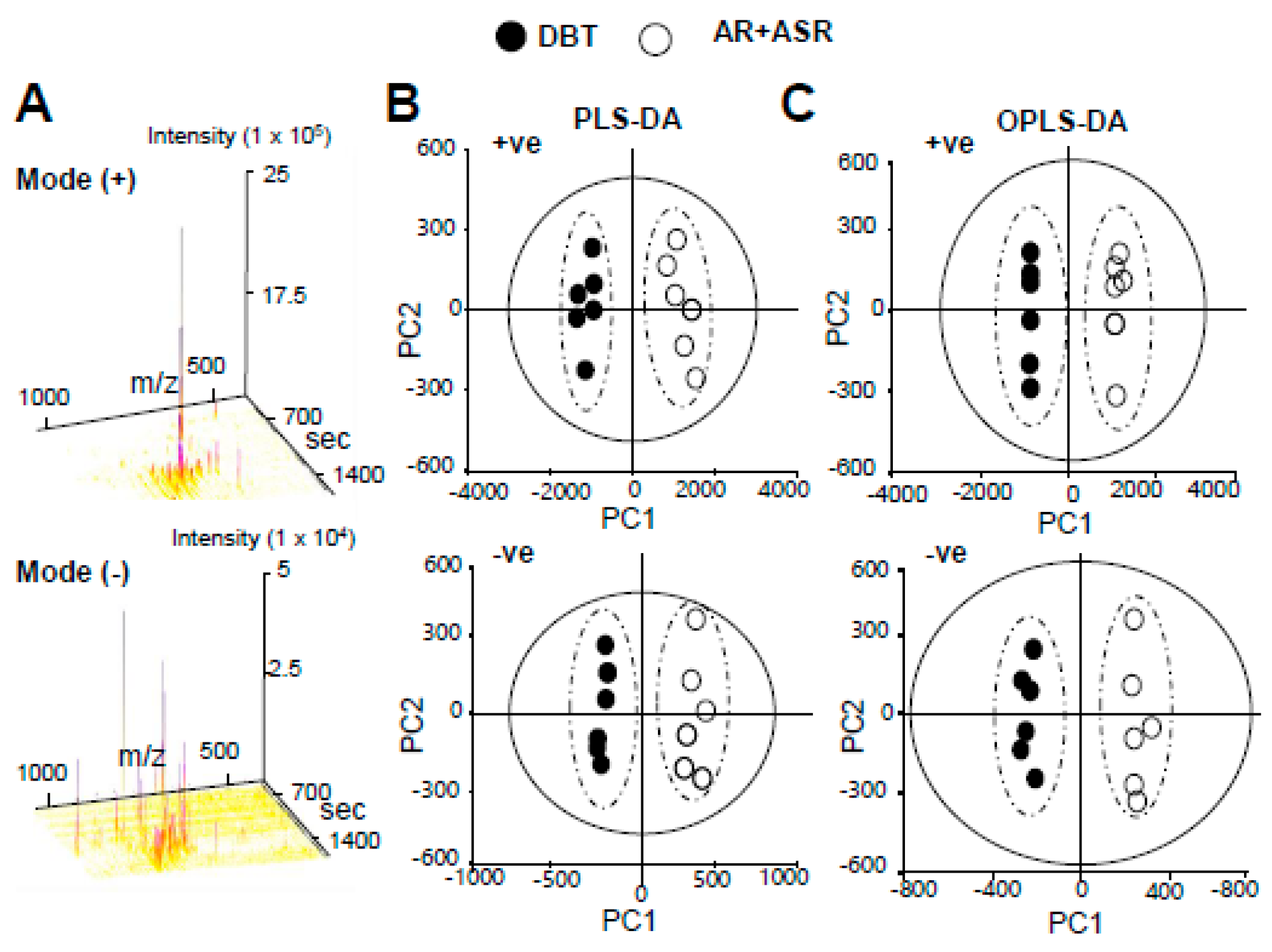 Processes 09 01119 g006