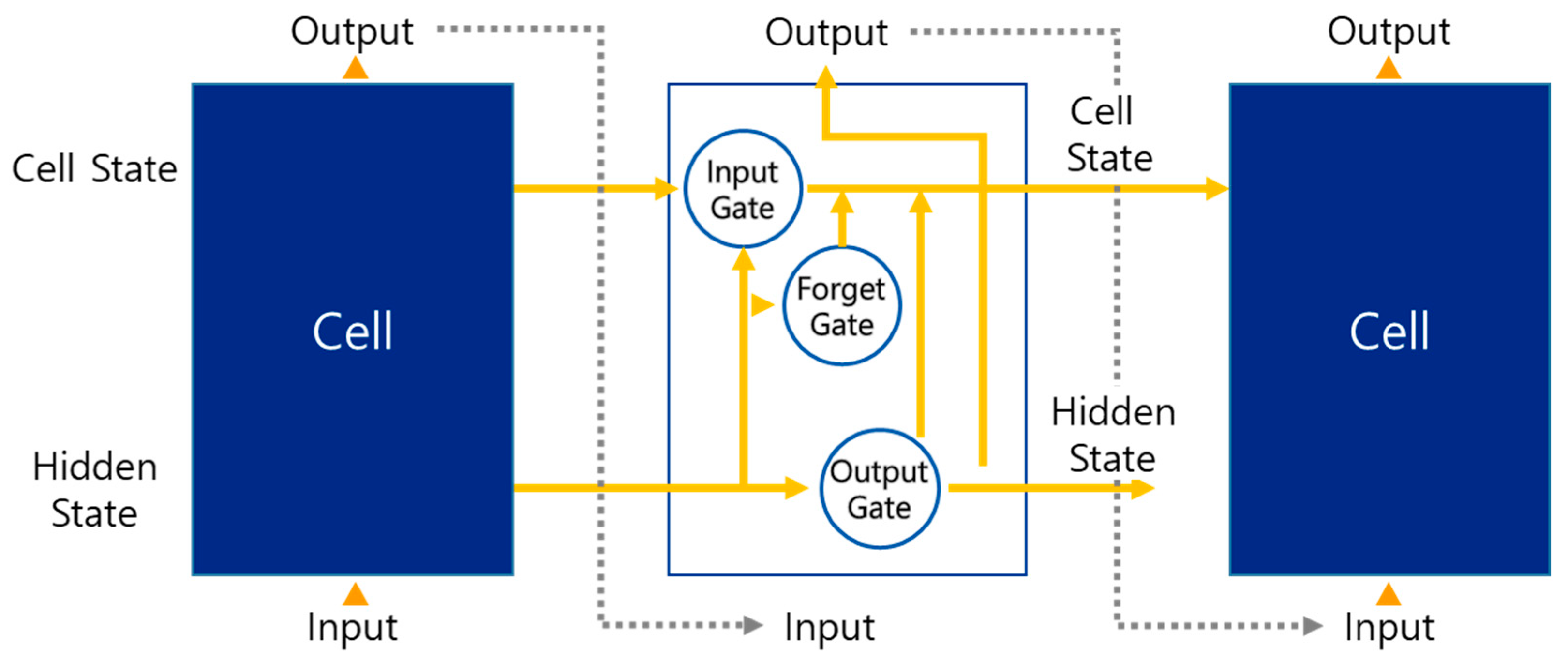 Processes 09 01121 g009