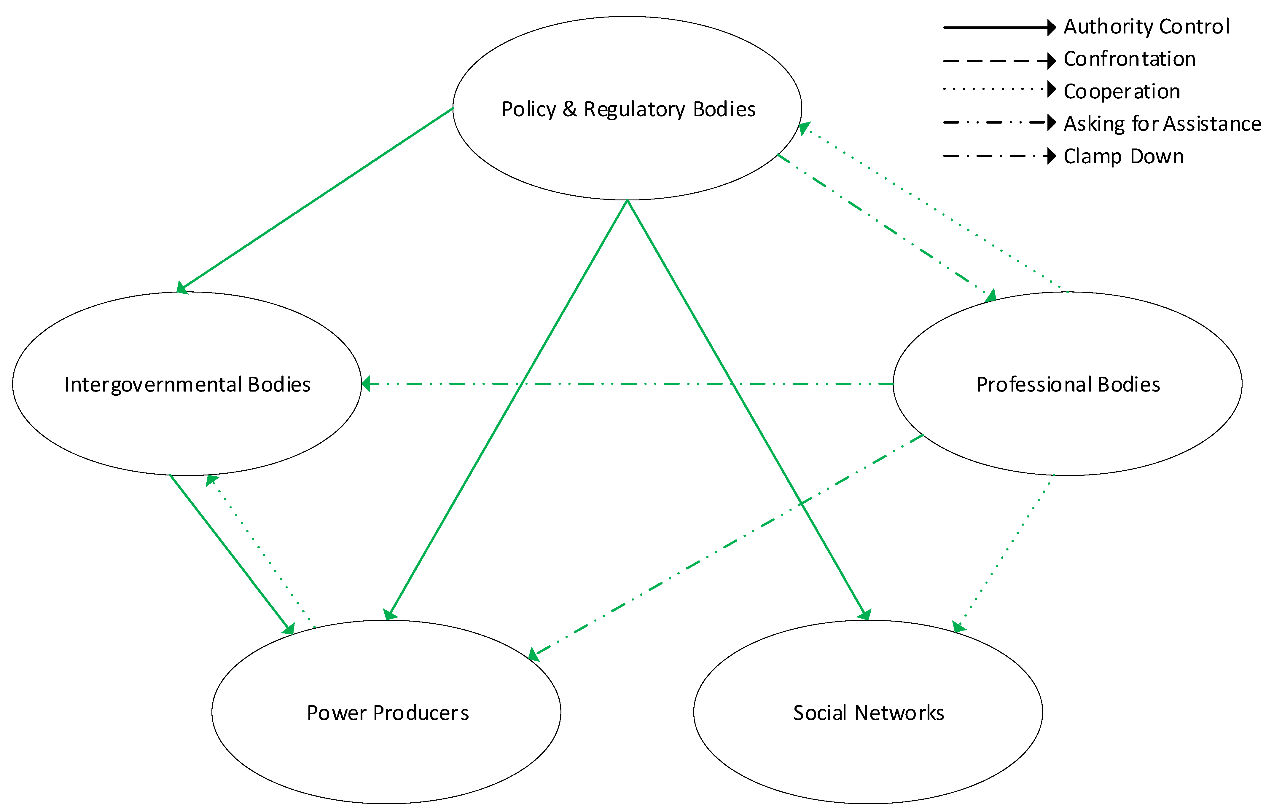 Processes 09 01123 g006 550