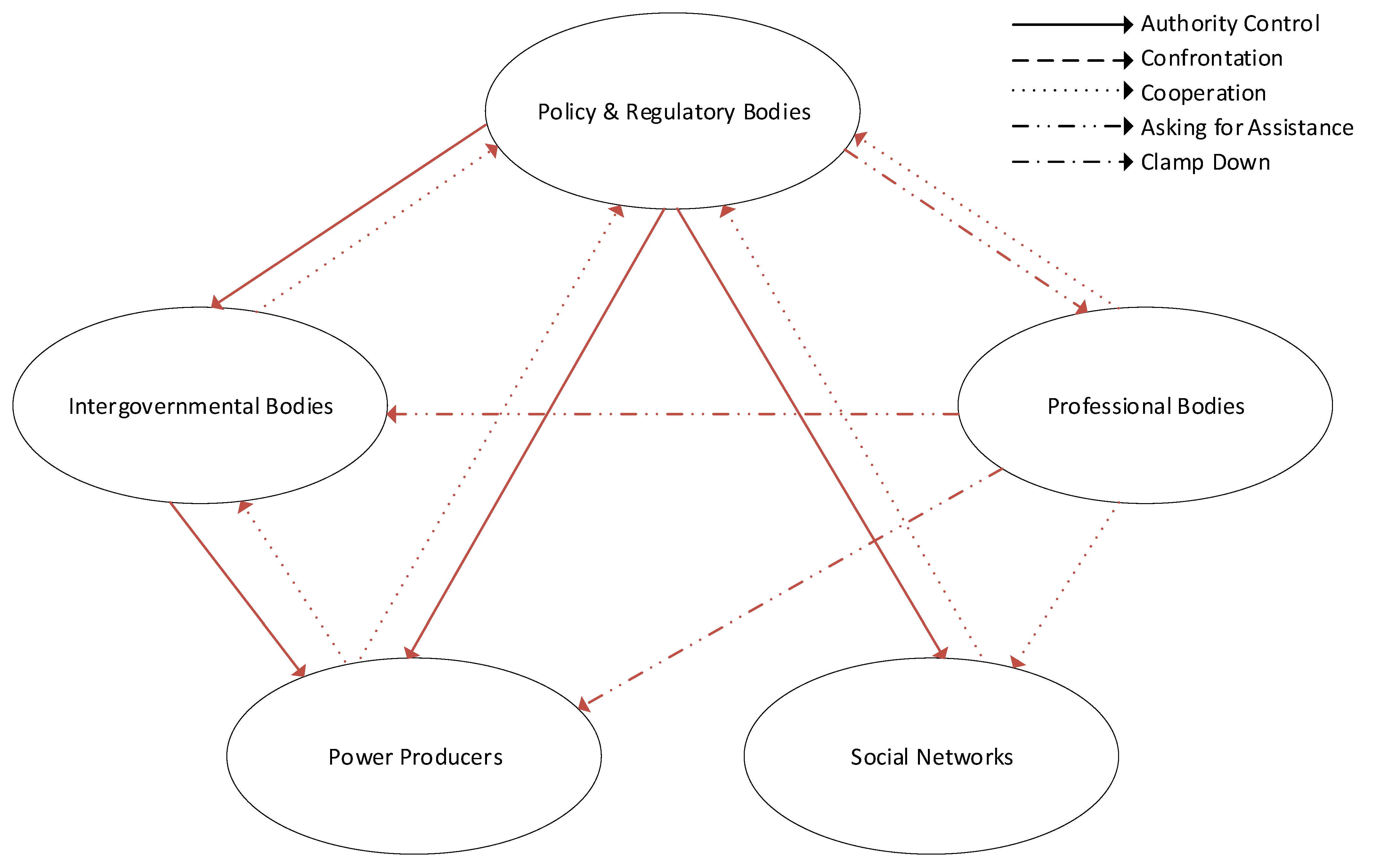 Processes 09 01123 g007 550