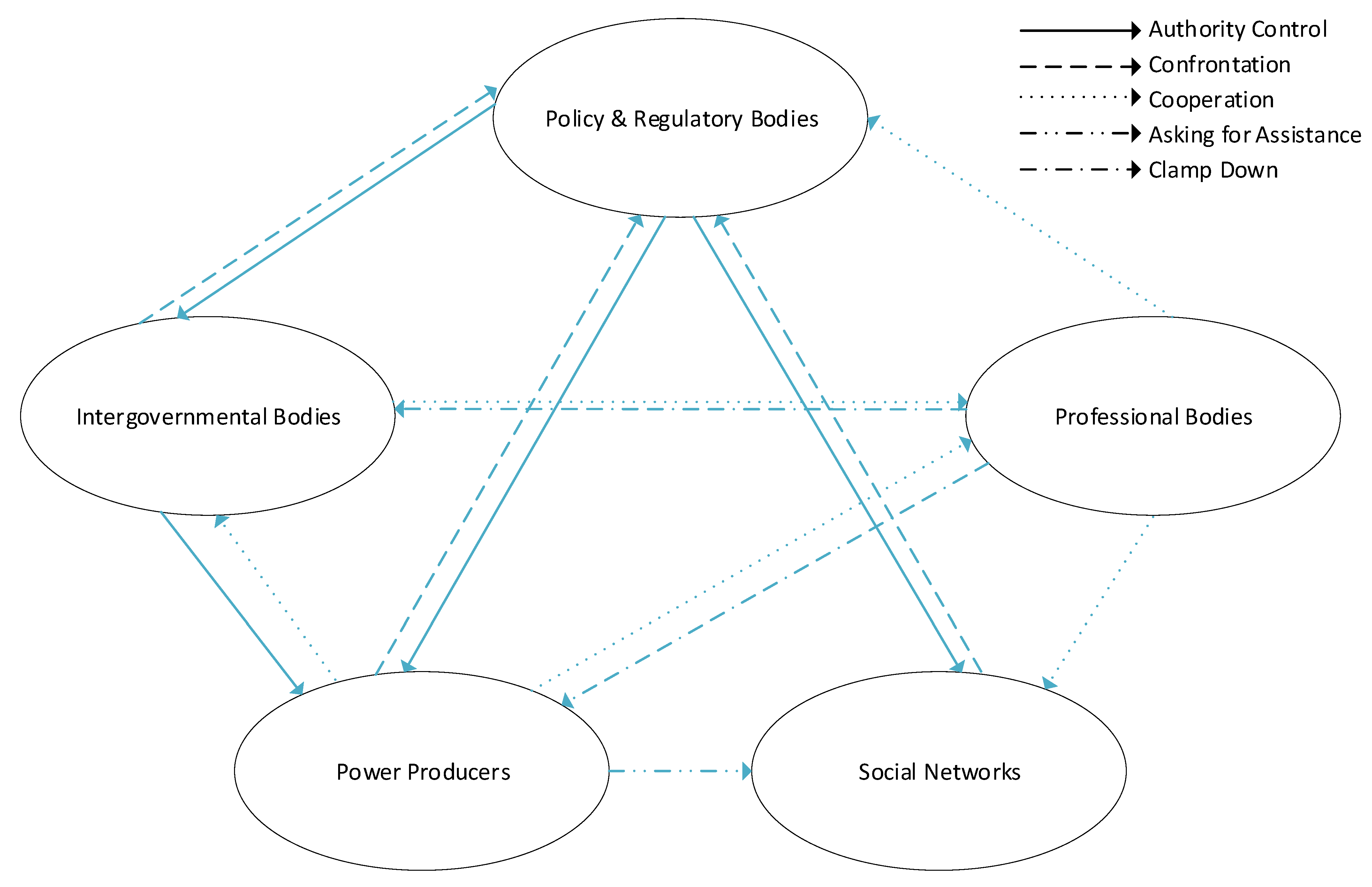 Processes 09 01123 g008 550