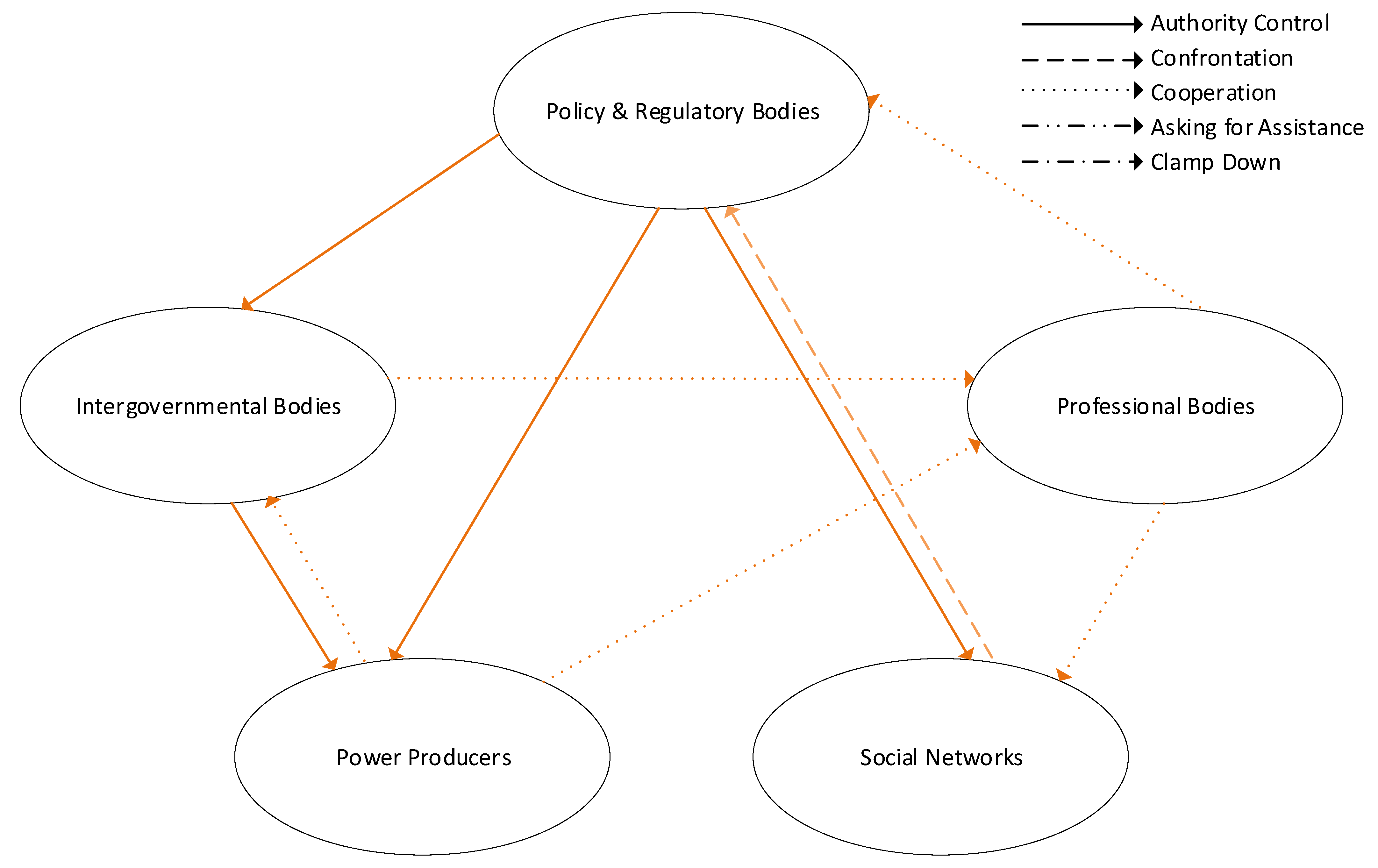 Processes 09 01123 g009 550