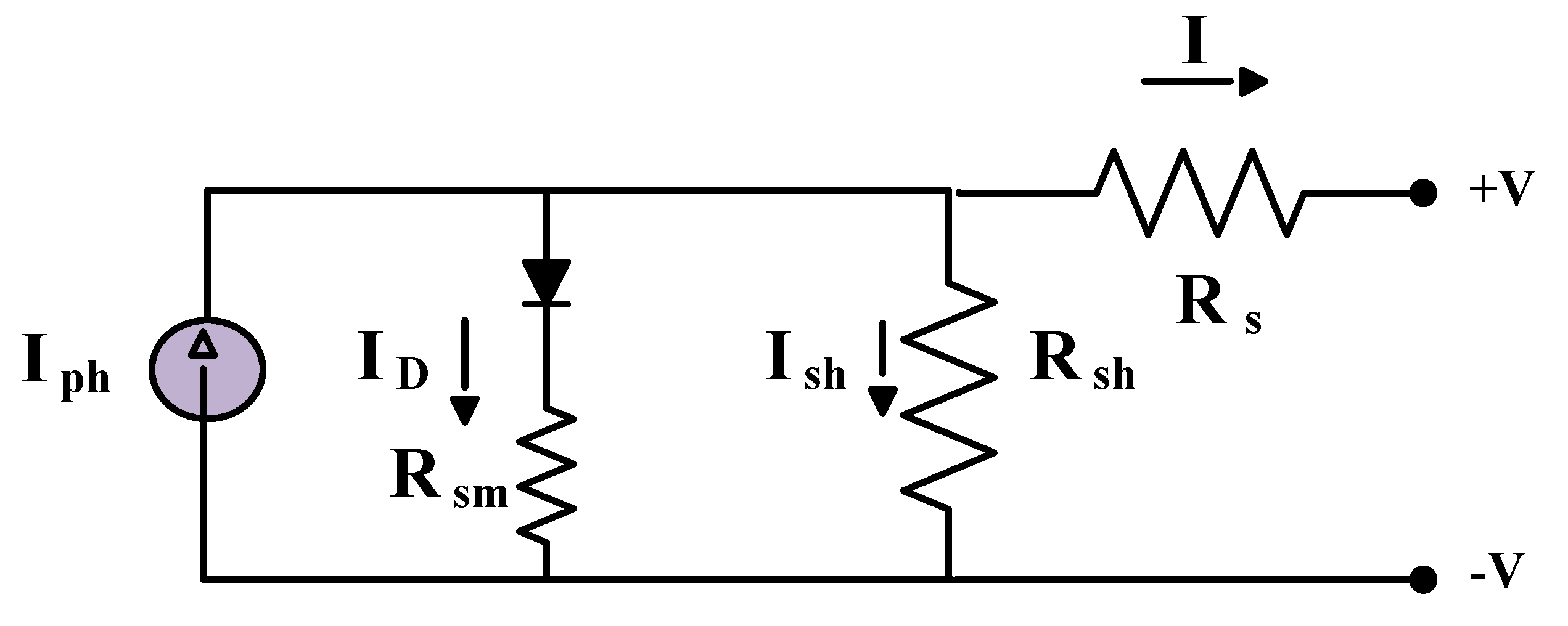 Processes 09 01127 g002 550