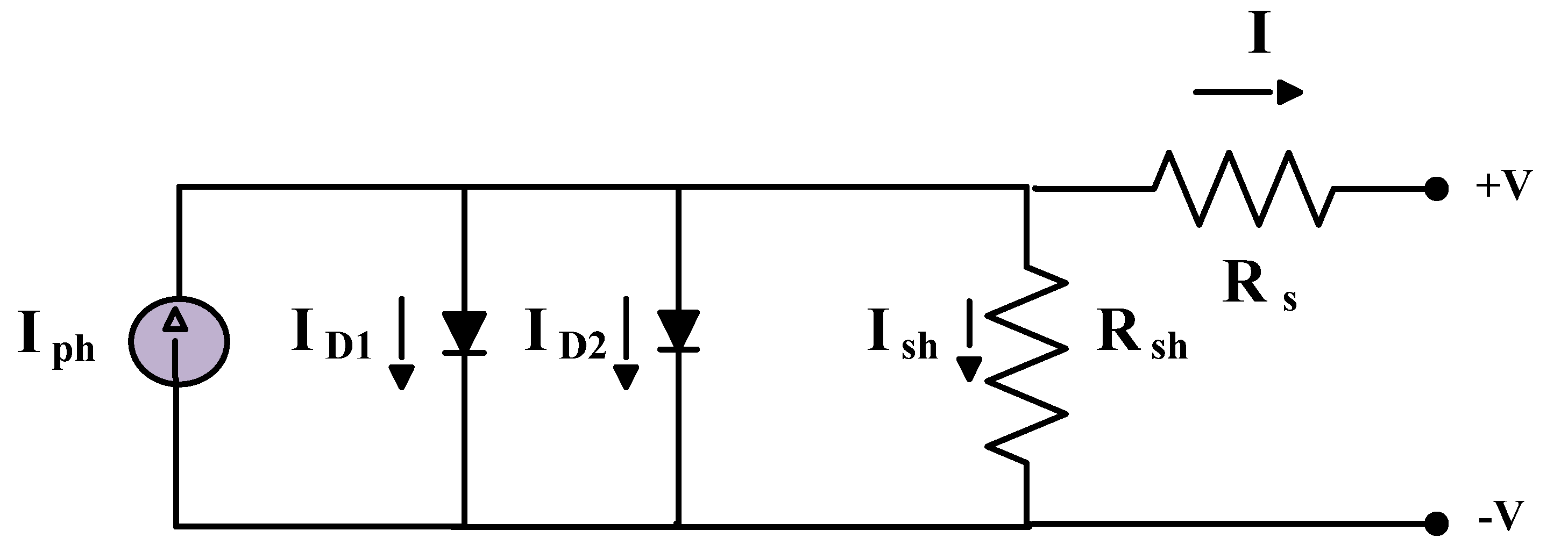 Processes 09 01127 g003 550