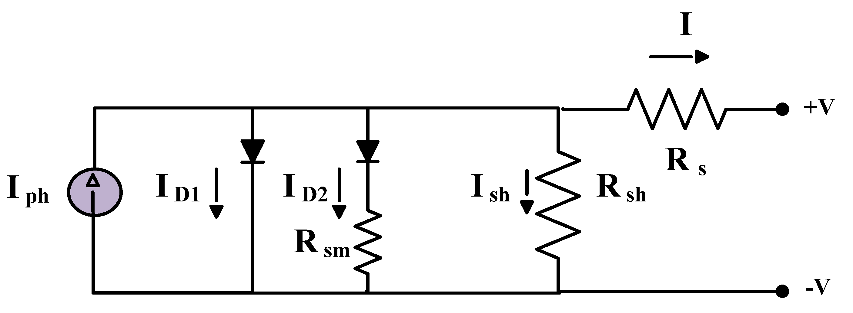 Processes 09 01127 g004 550