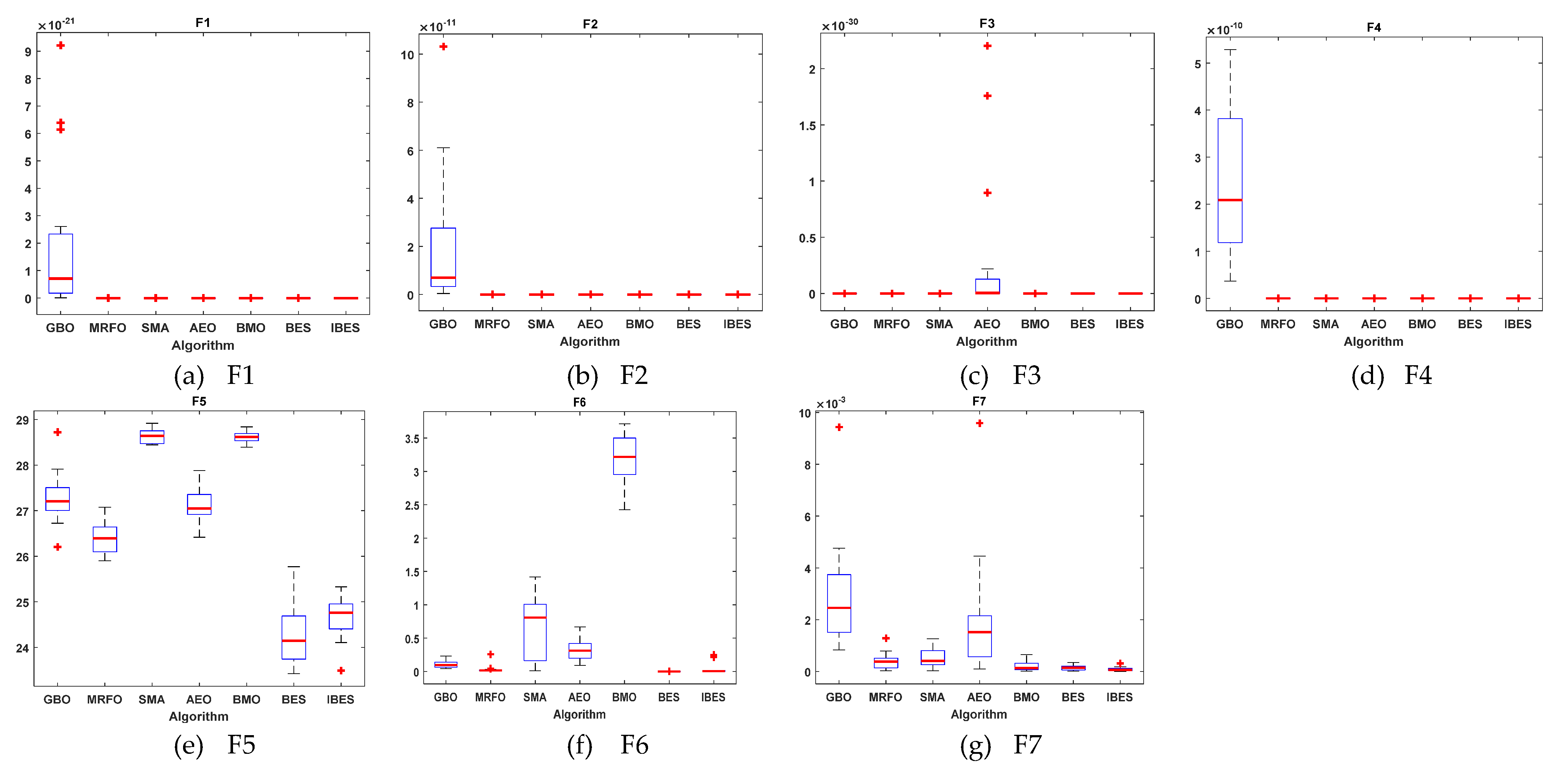 Processes 09 01127 g010 550