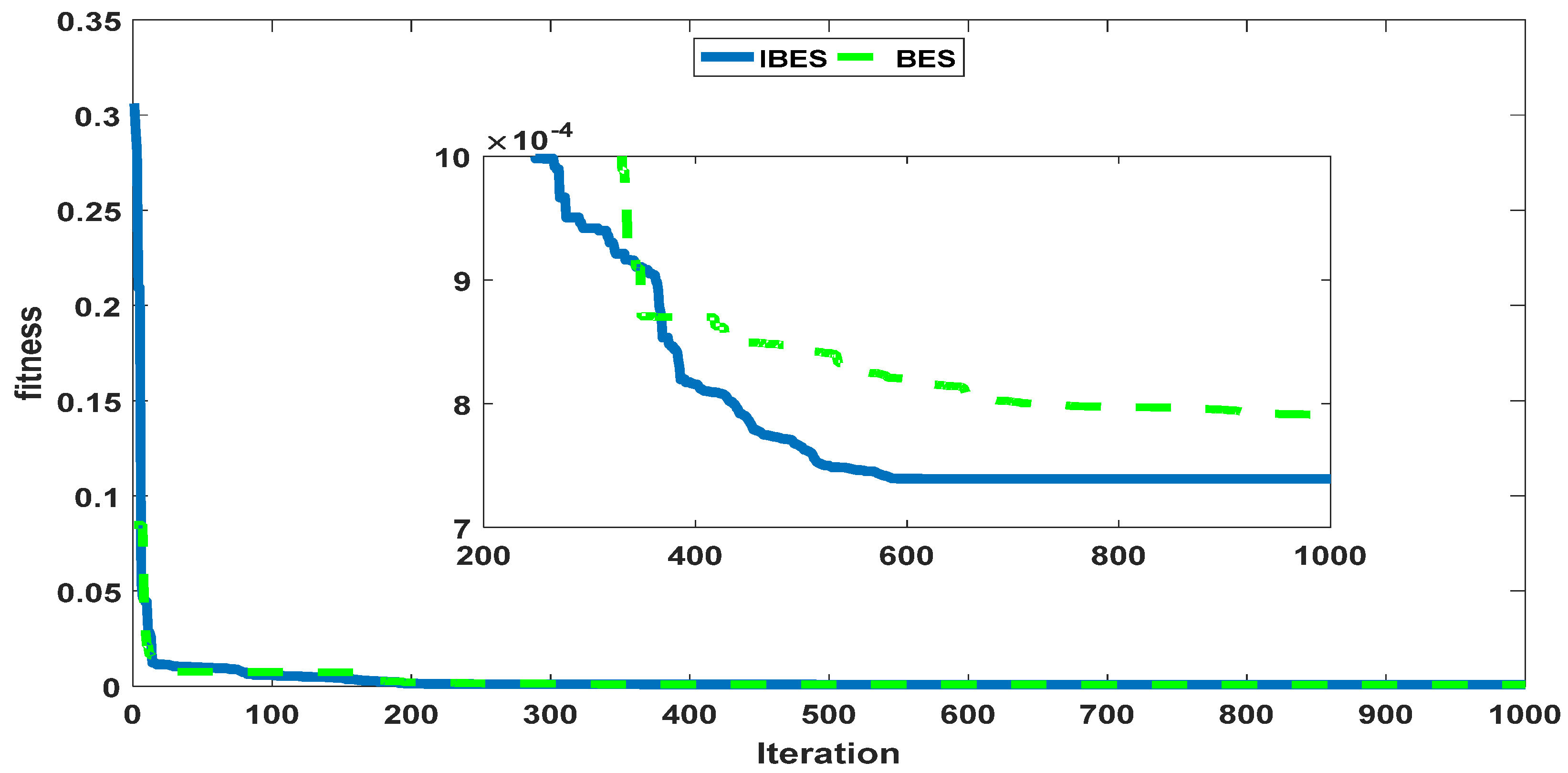 Processes 09 01127 g013 550