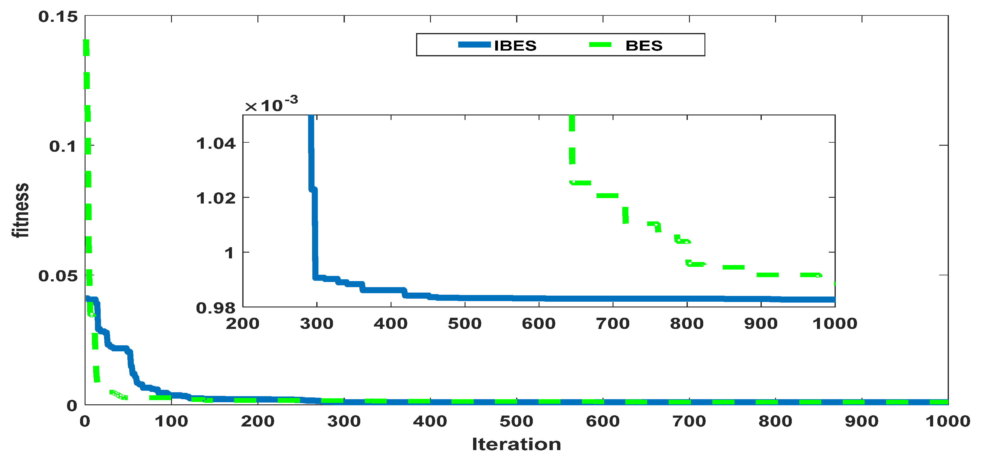 Processes 09 01127 g014 550
