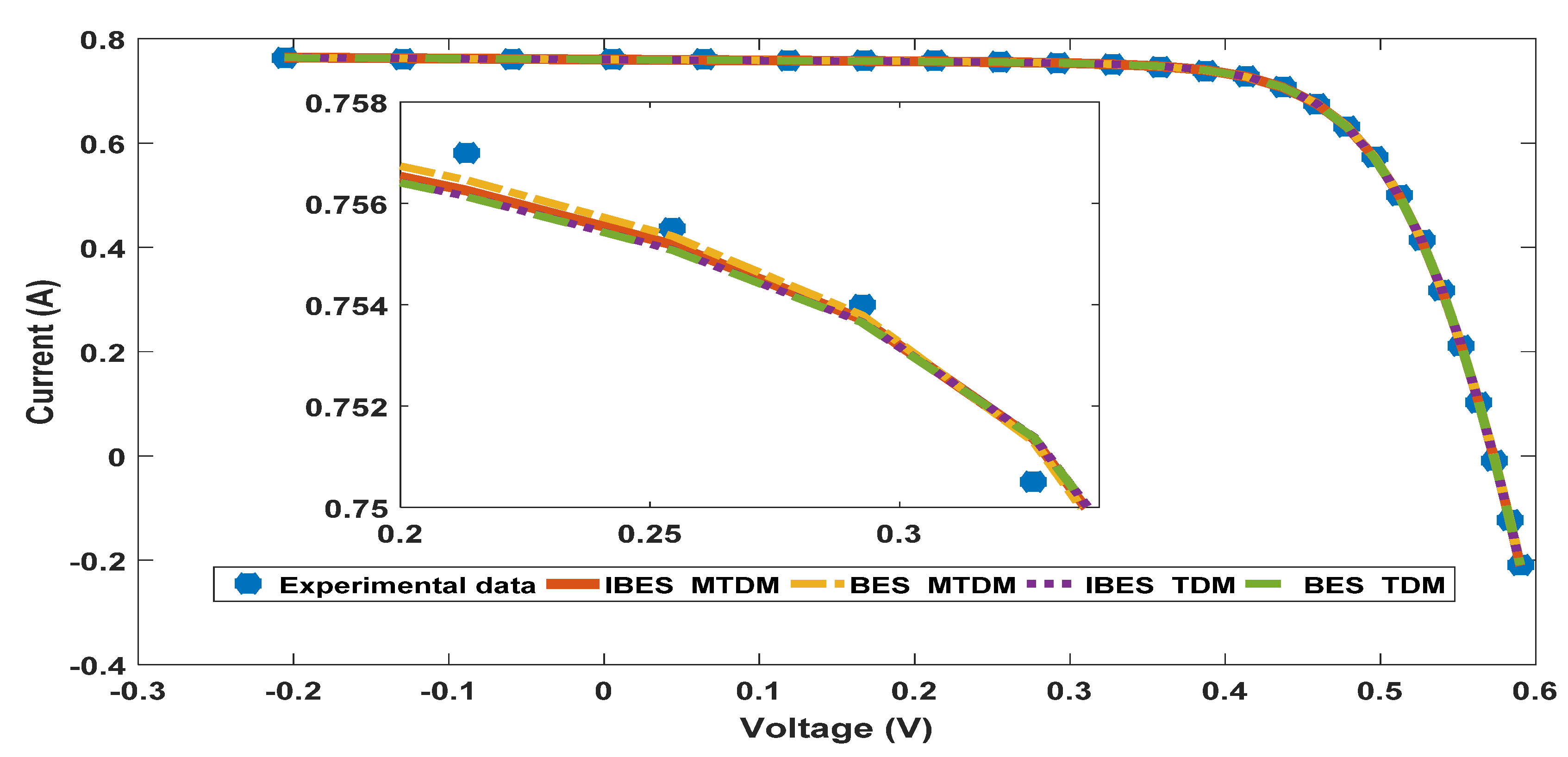 Processes 09 01127 g018 550