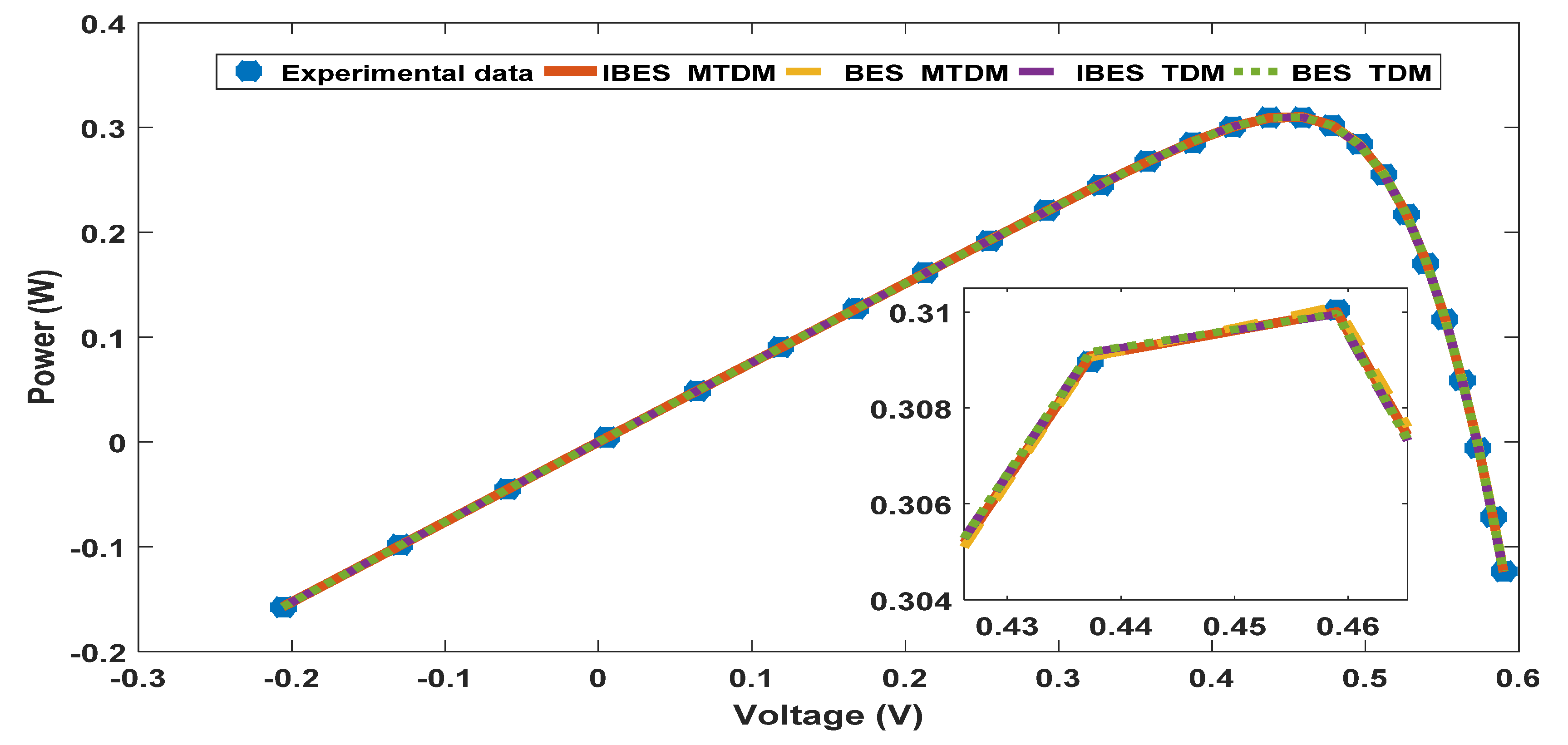 Processes 09 01127 g019 550