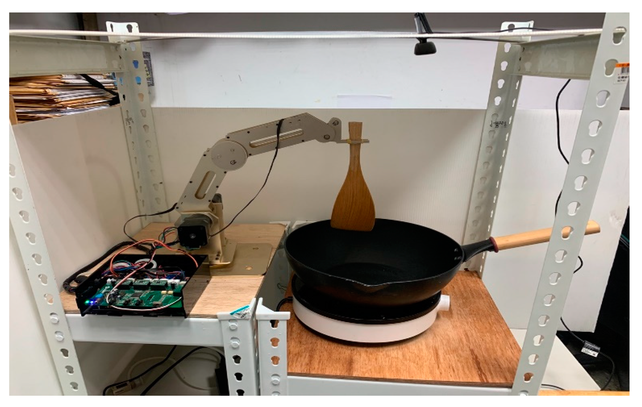 Processes 09 01128 g003