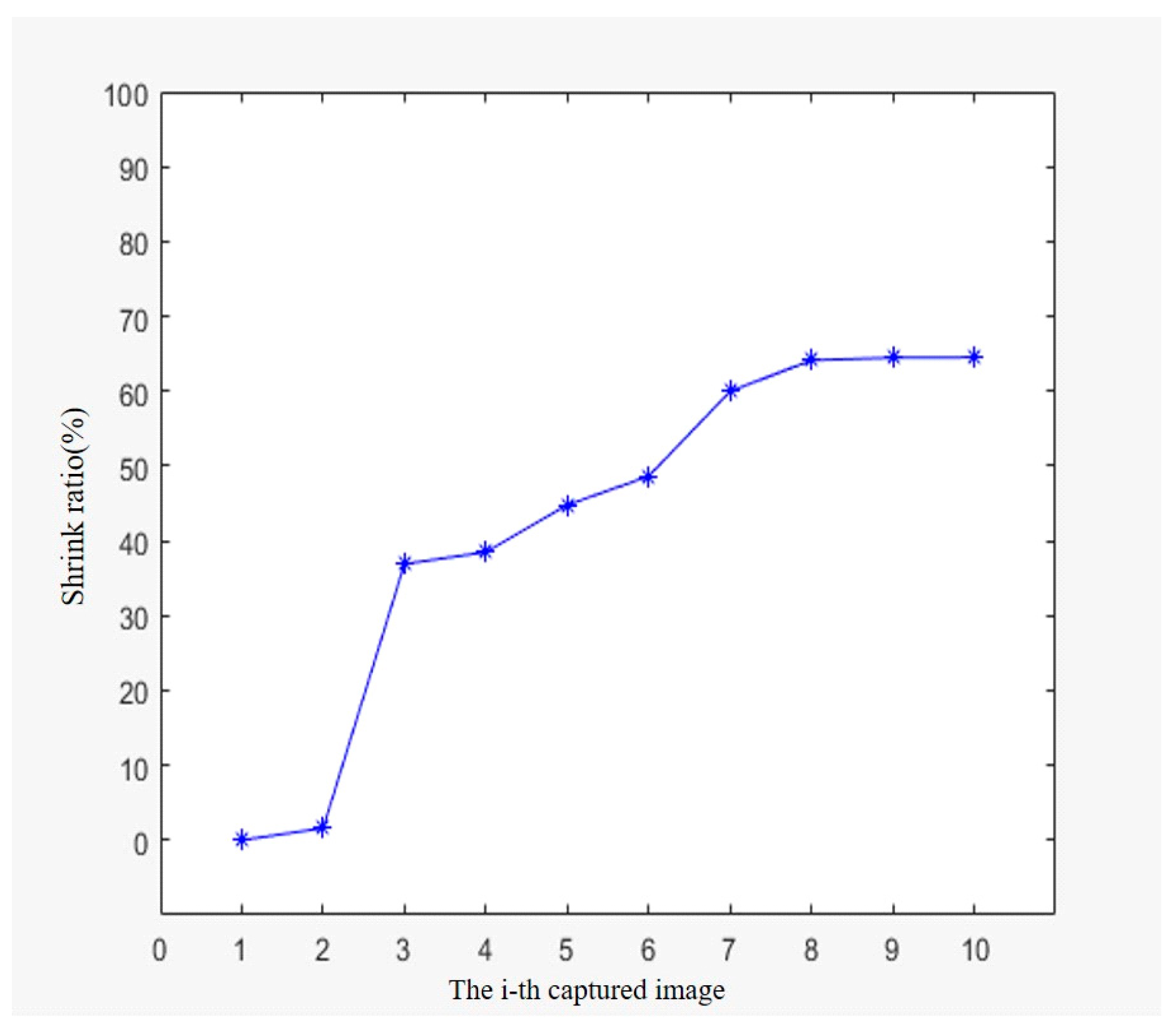 Processes 09 01128 g004