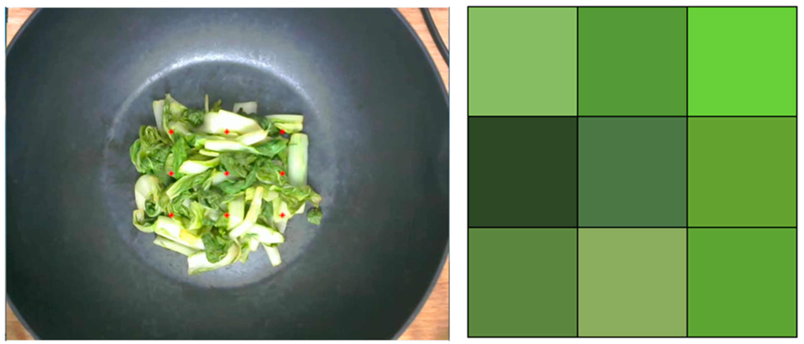 Processes 09 01128 g009