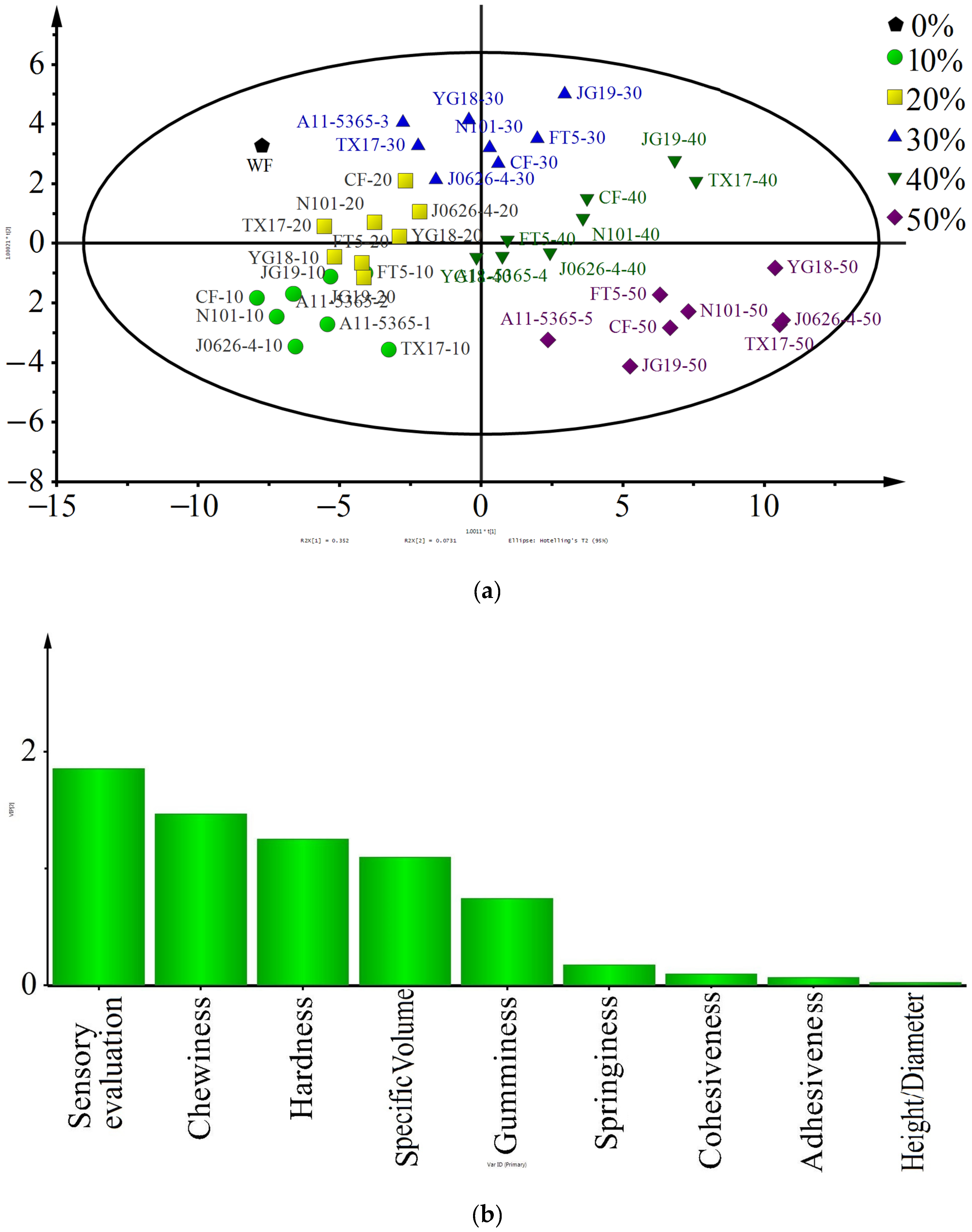 Processes 09 01131 g001a