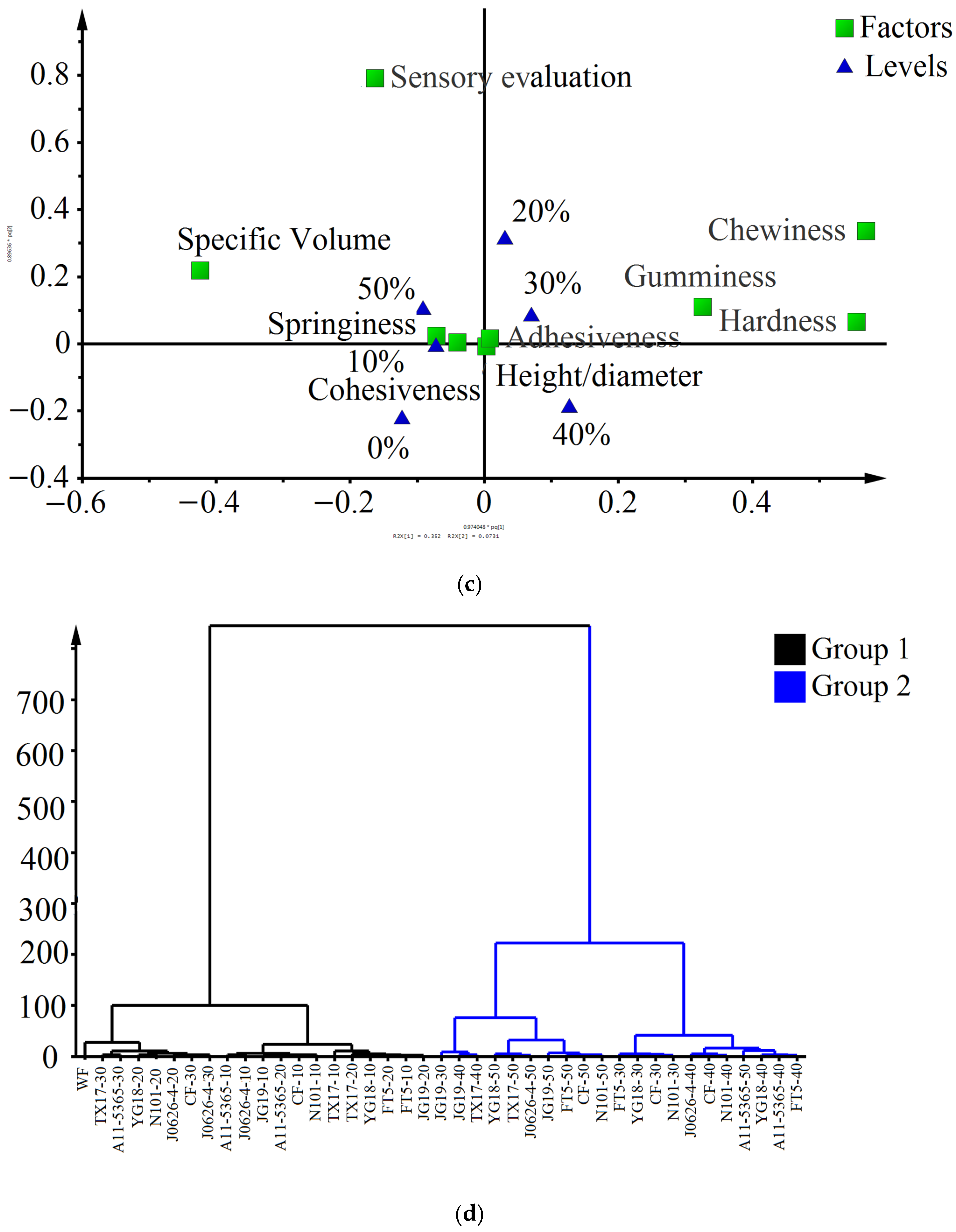 Processes 09 01131 g001b