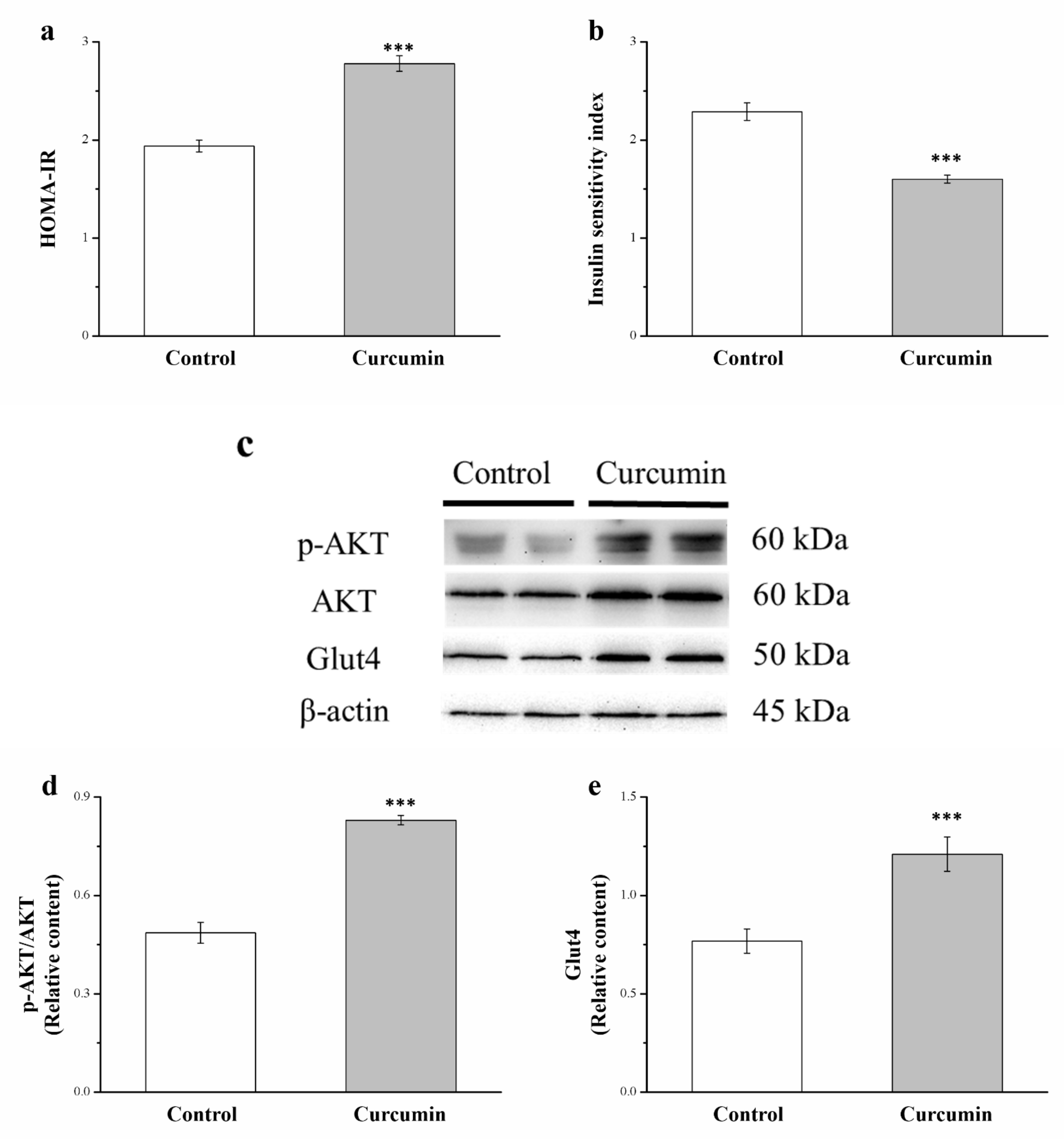 Processes 09 01132 g006