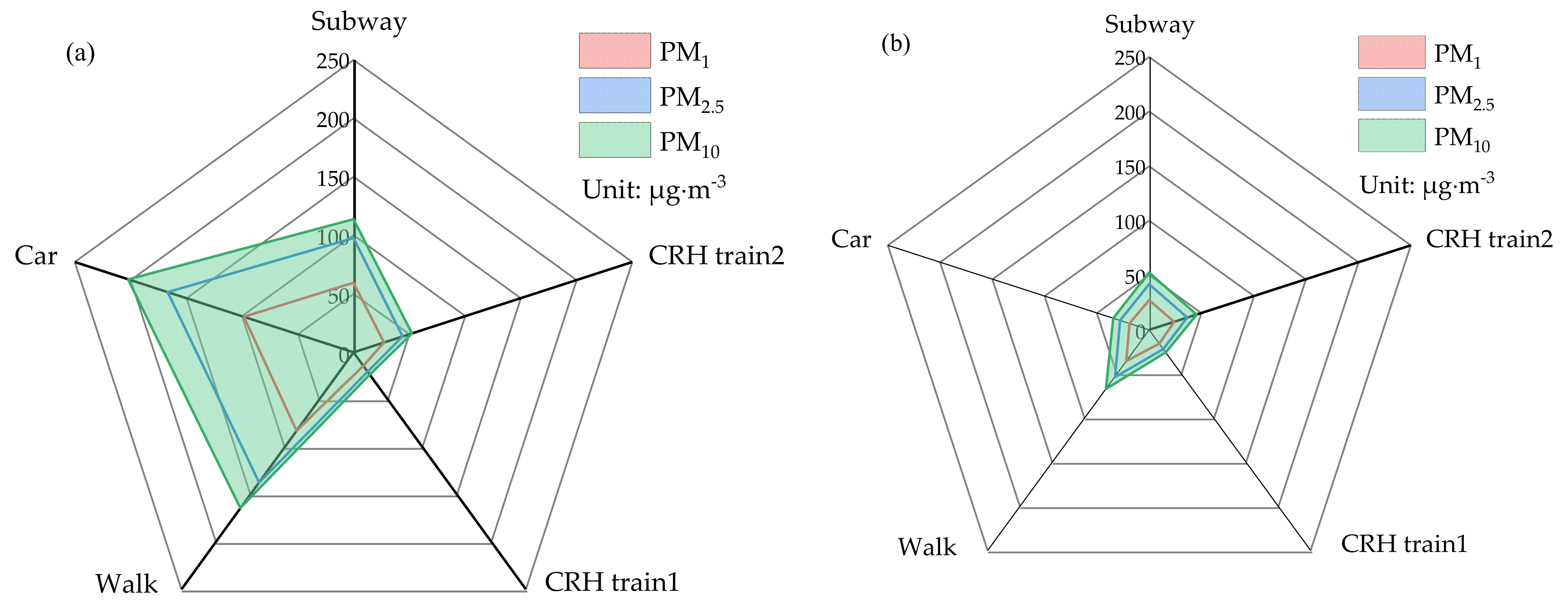 Processes 09 01133 g006