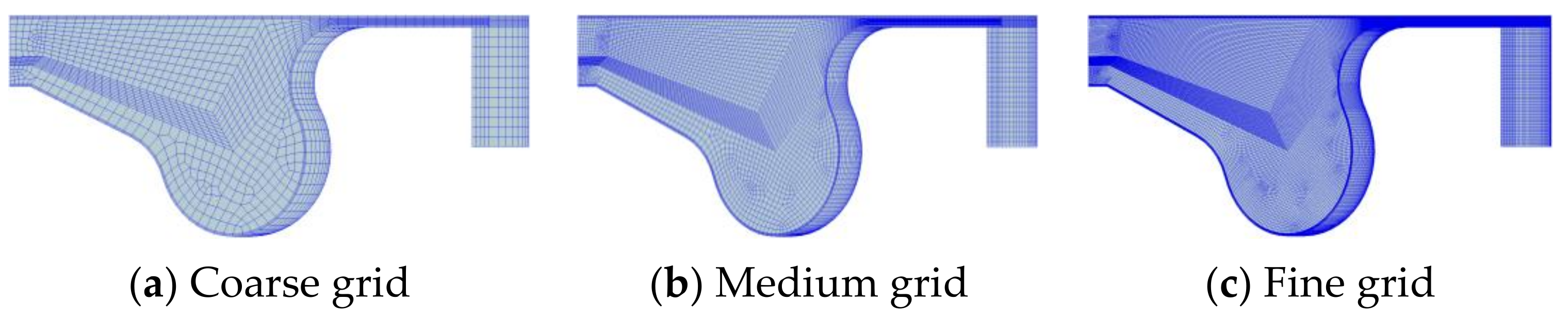 Processes 09 01135 g002 550