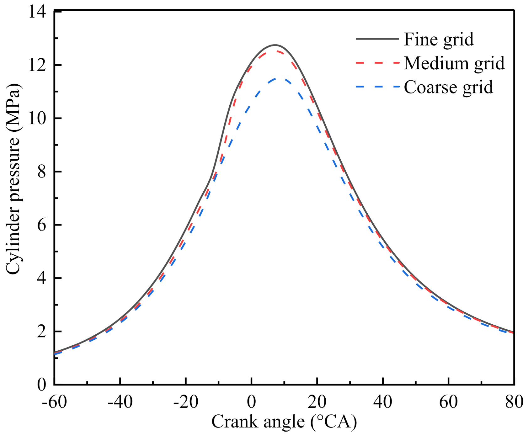 Processes 09 01135 g003 550