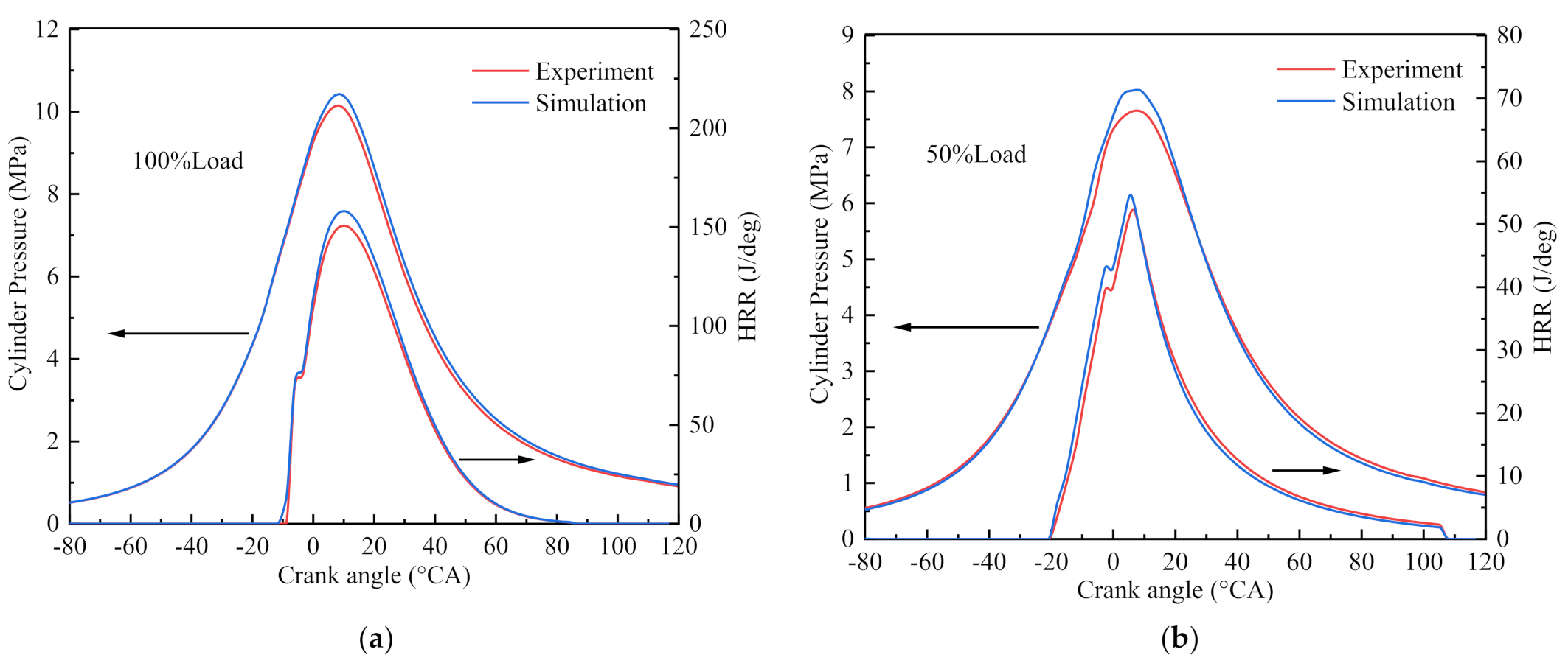 Processes 09 01135 g005 550