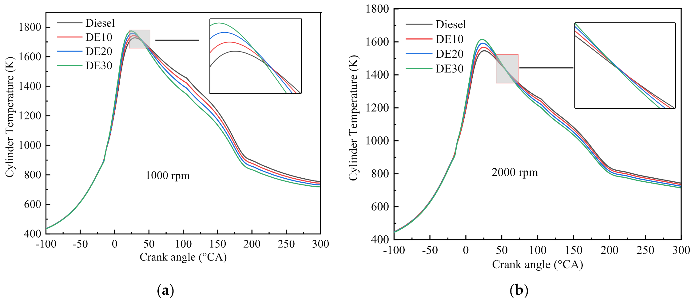 Processes 09 01135 g010a 550