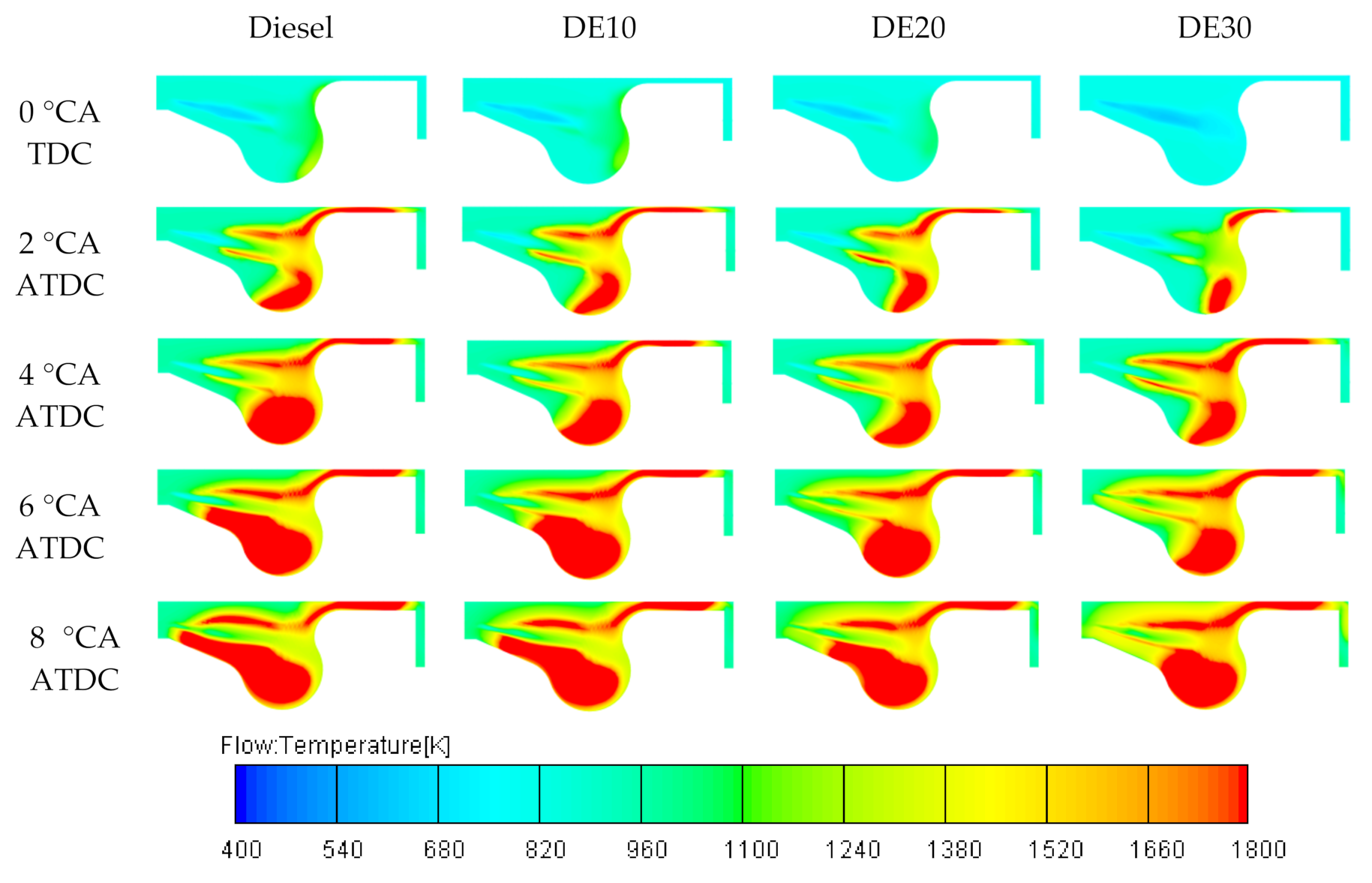 Processes 09 01135 g011 550