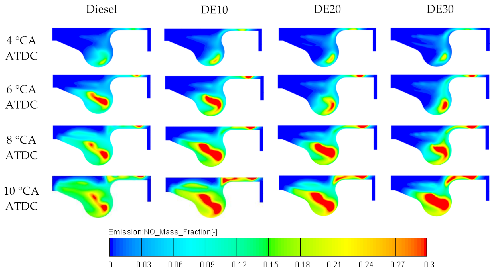 Processes 09 01135 g013 550