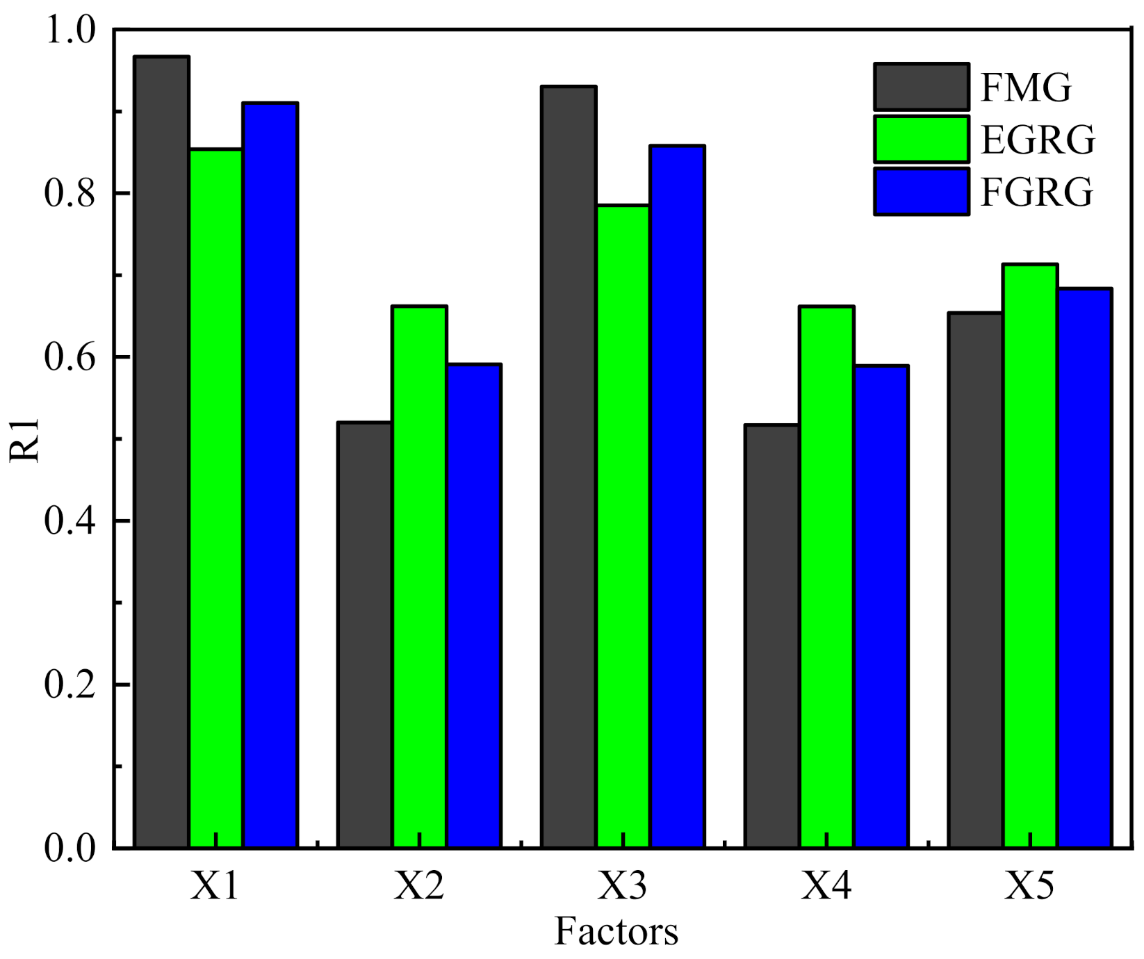 Processes 09 01135 g017 550