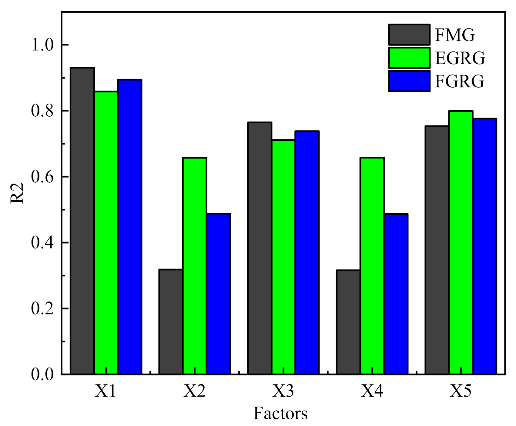 Processes 09 01135 g018 550