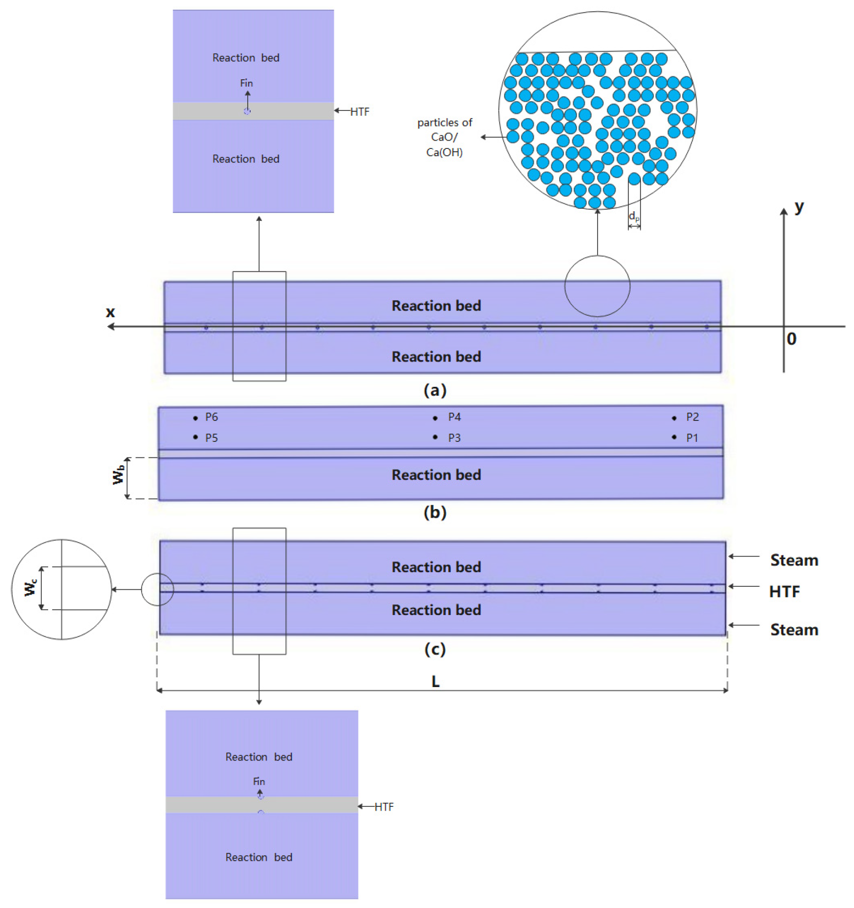 Processes 09 01136 g003 550