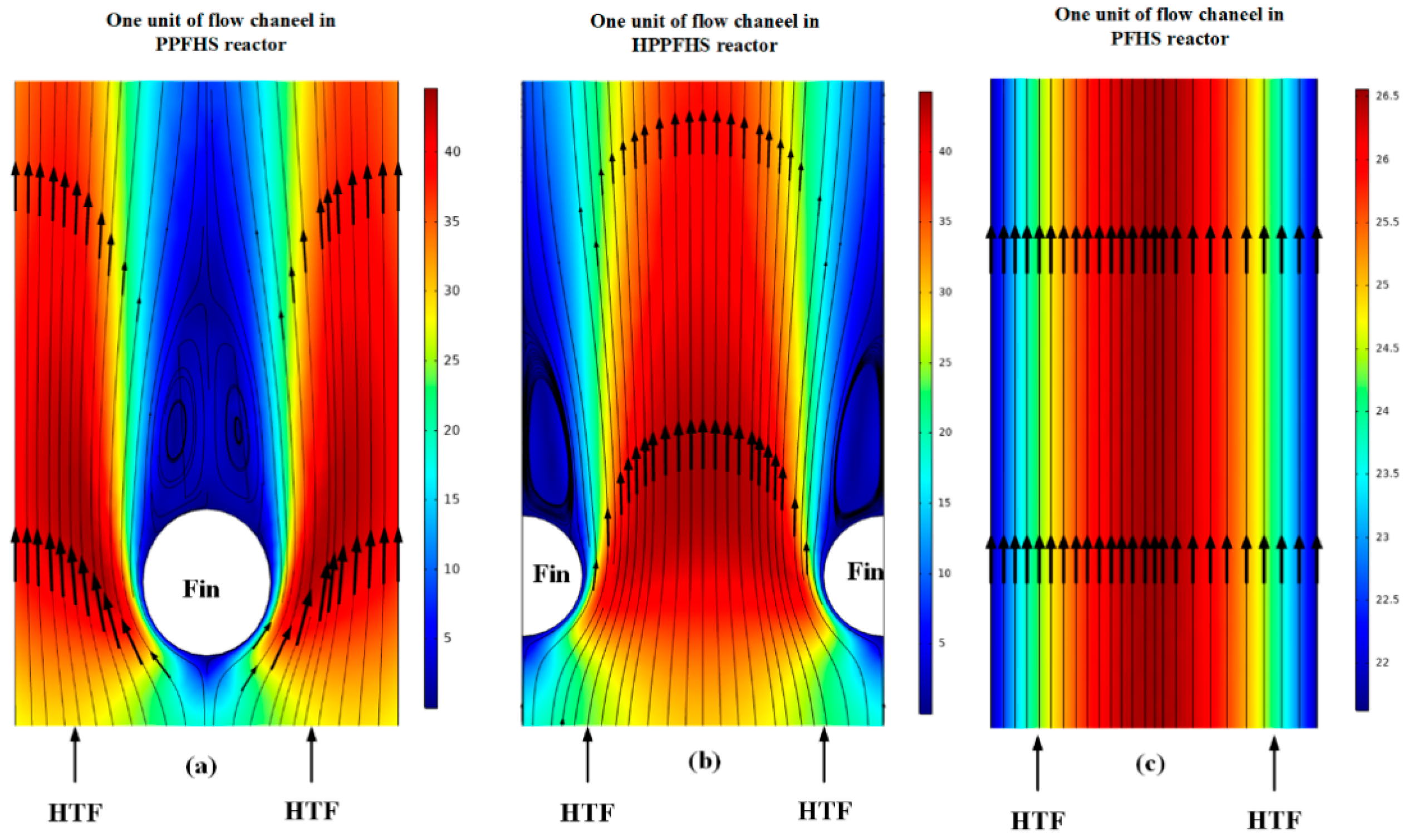 Processes 09 01136 g008 550