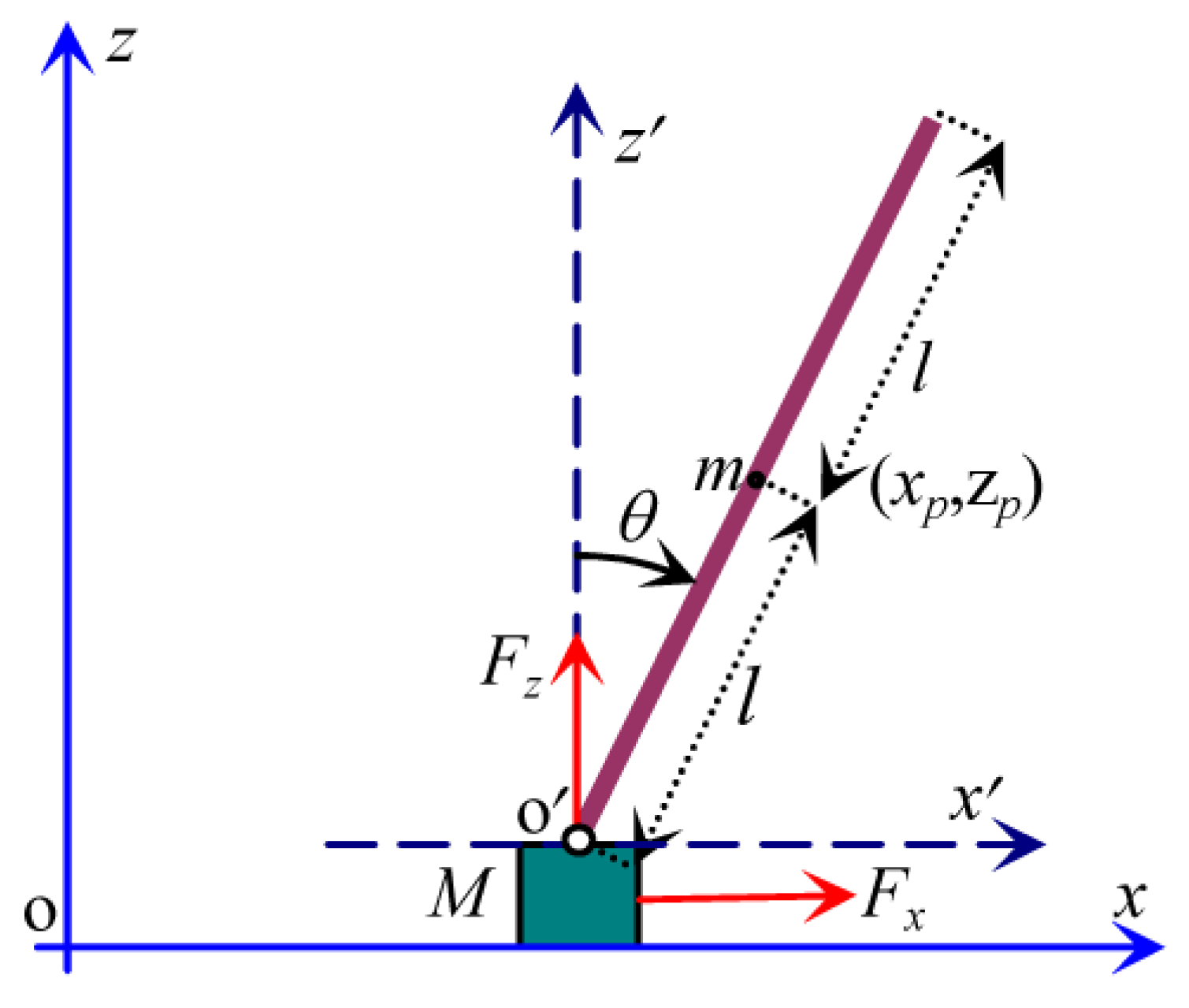 Processes 09 01138 g001 550