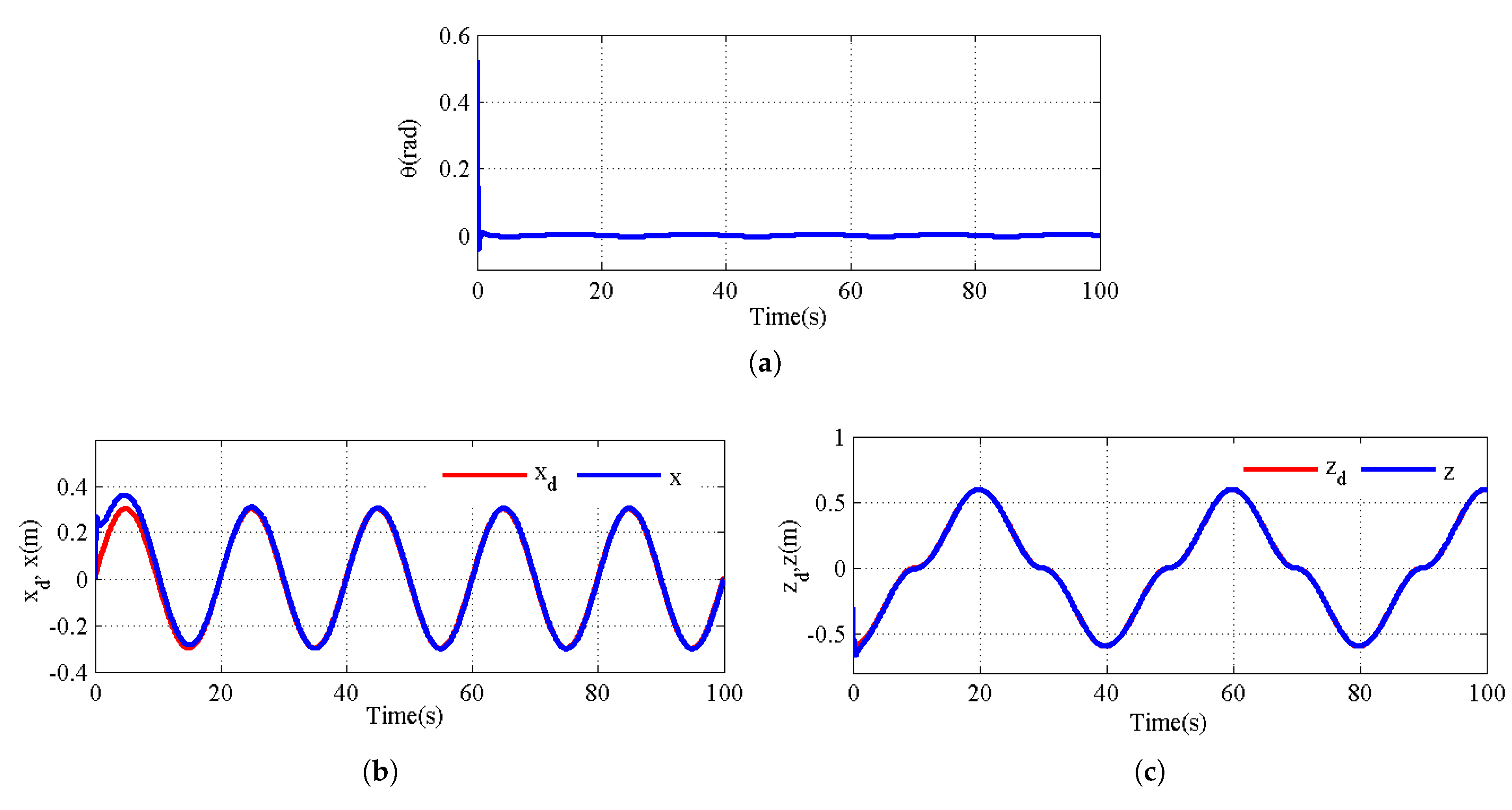 Processes 09 01138 g005 550