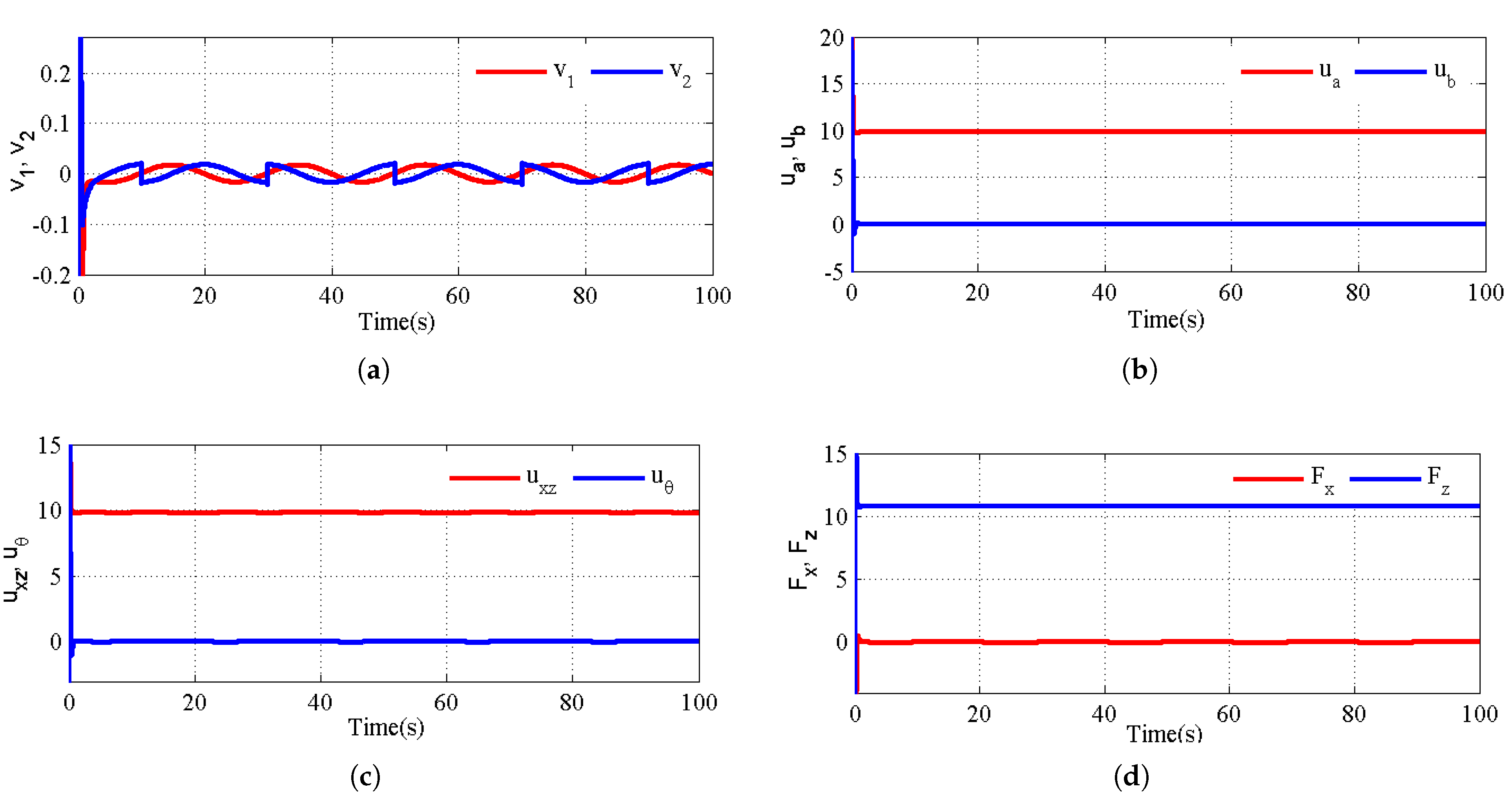 Processes 09 01138 g007 550