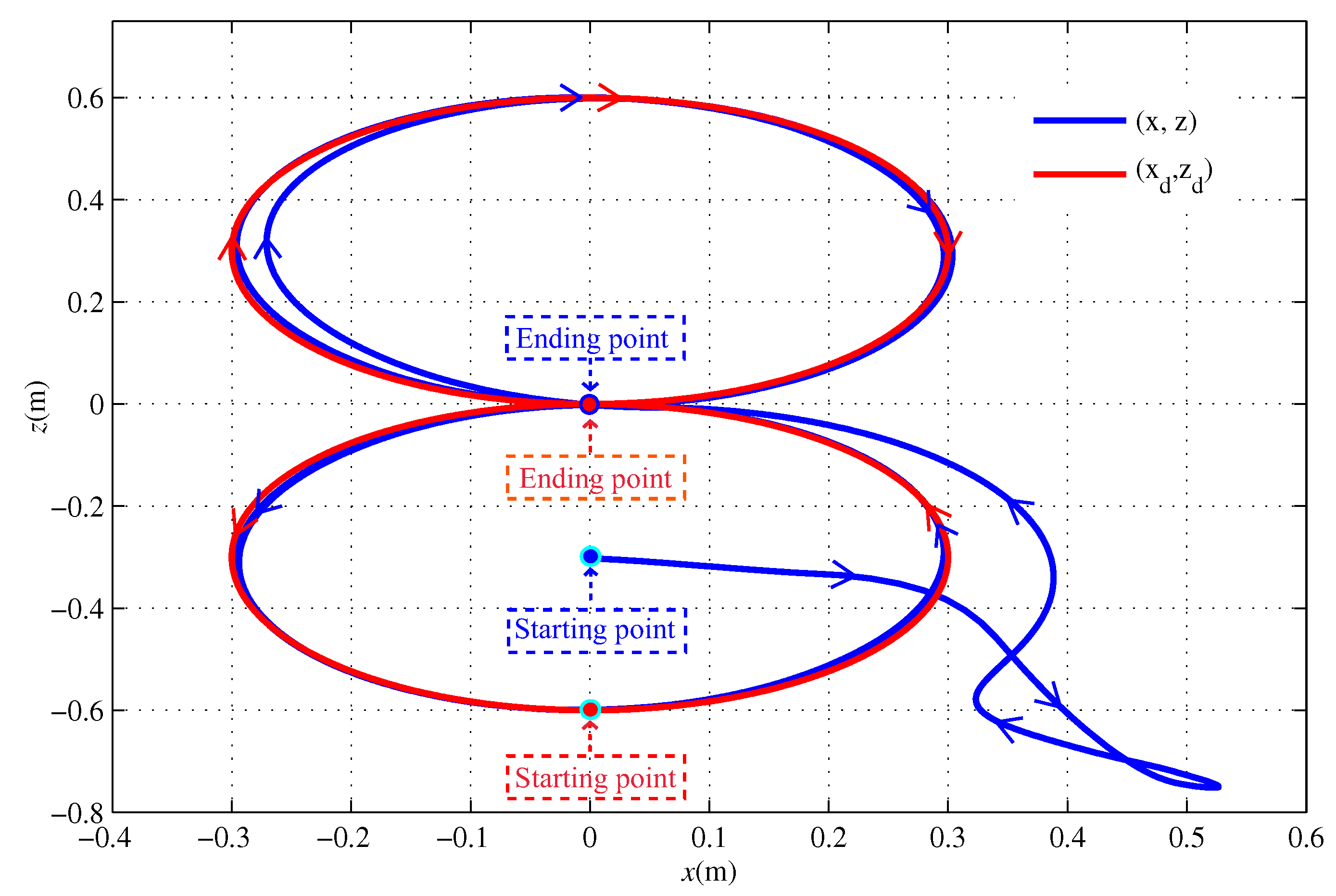 Processes 09 01138 g008 550