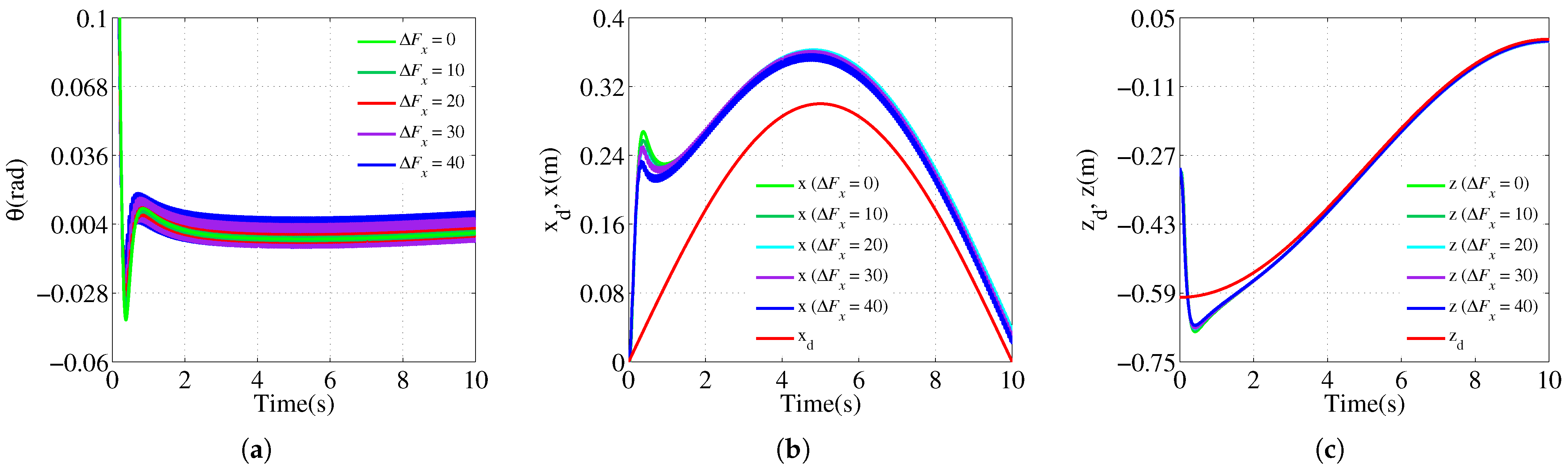 Processes 09 01138 g012 550