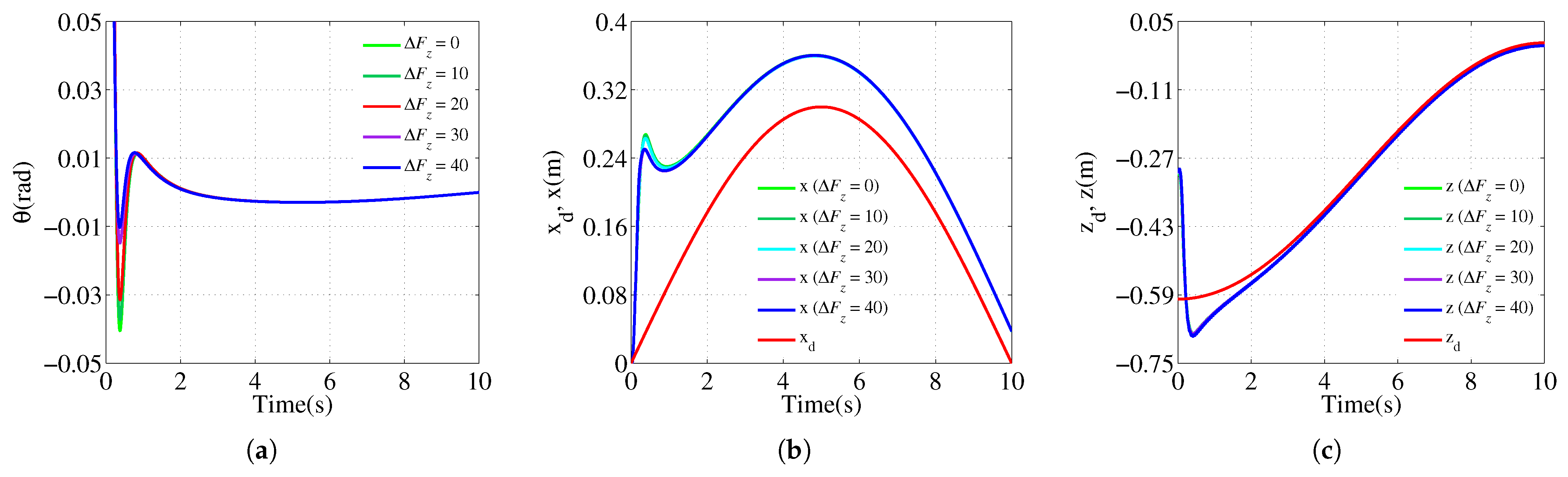 Processes 09 01138 g013 550