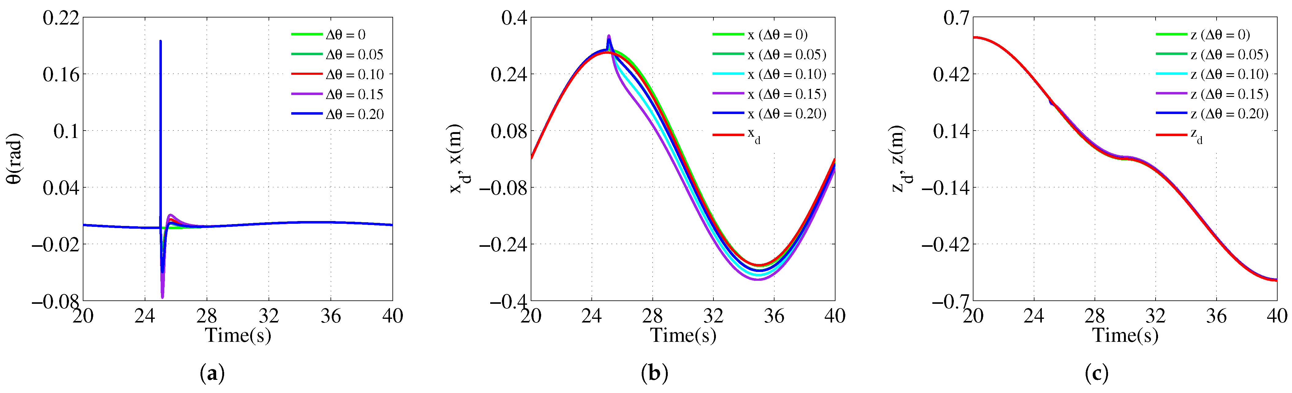 Processes 09 01138 g014 550