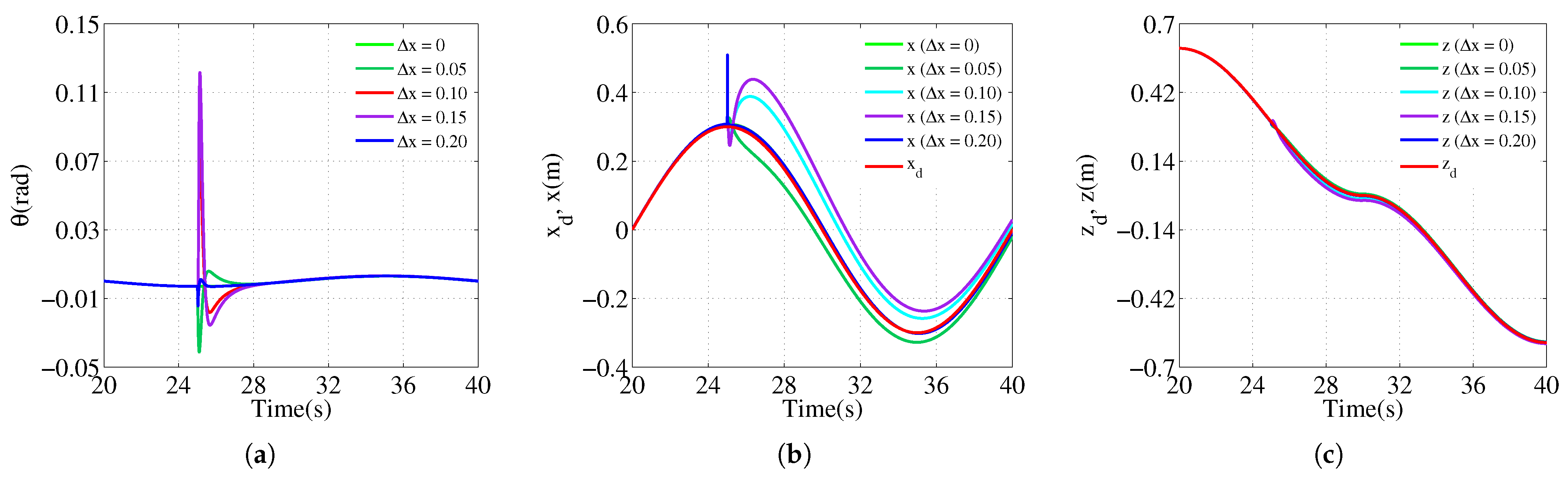 Processes 09 01138 g015 550